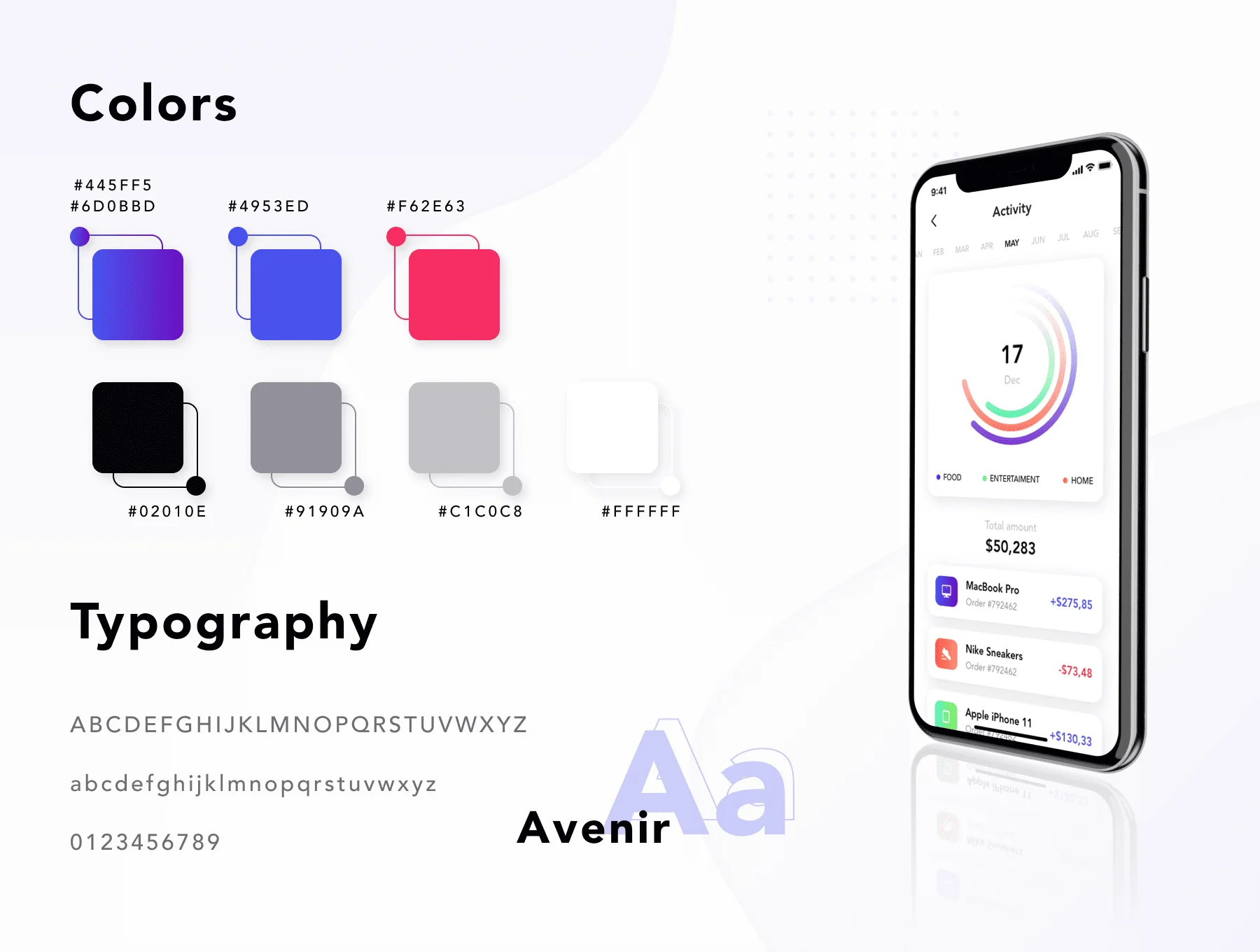 Mudeee - Multipurpose UI Kit 3