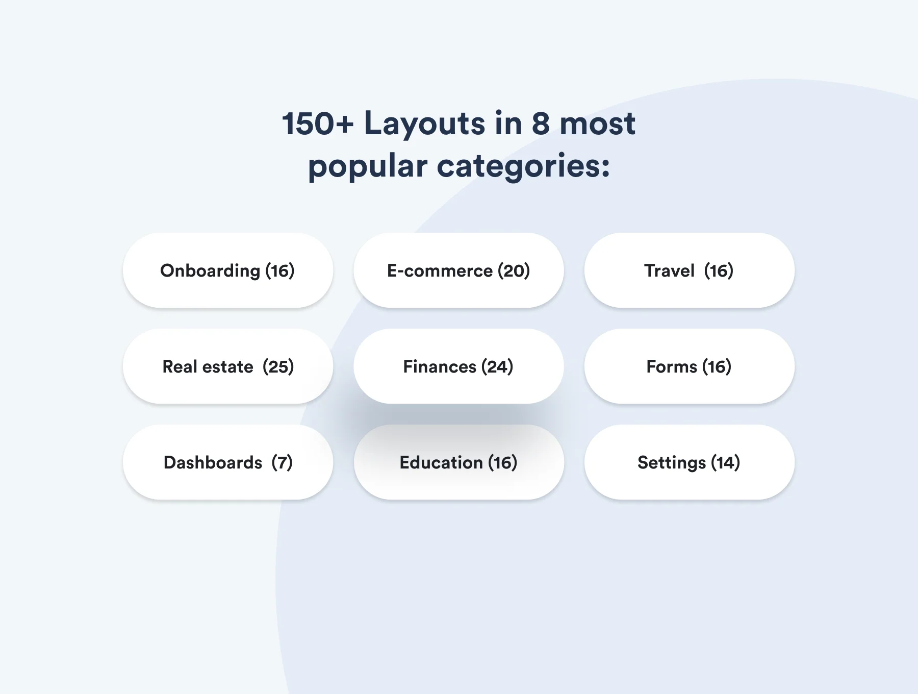 Multi-concept App Wireframe UX Kit 5