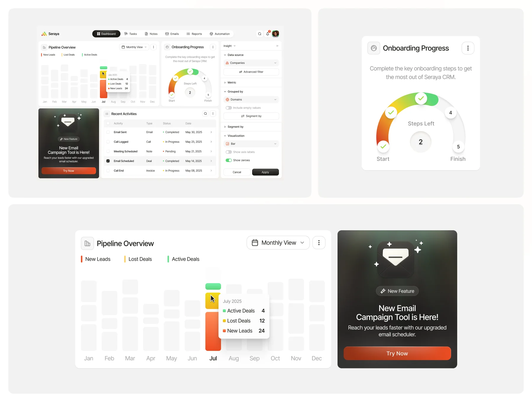 Multi Concept SaaS Dashboard #2 - UI KIT 5