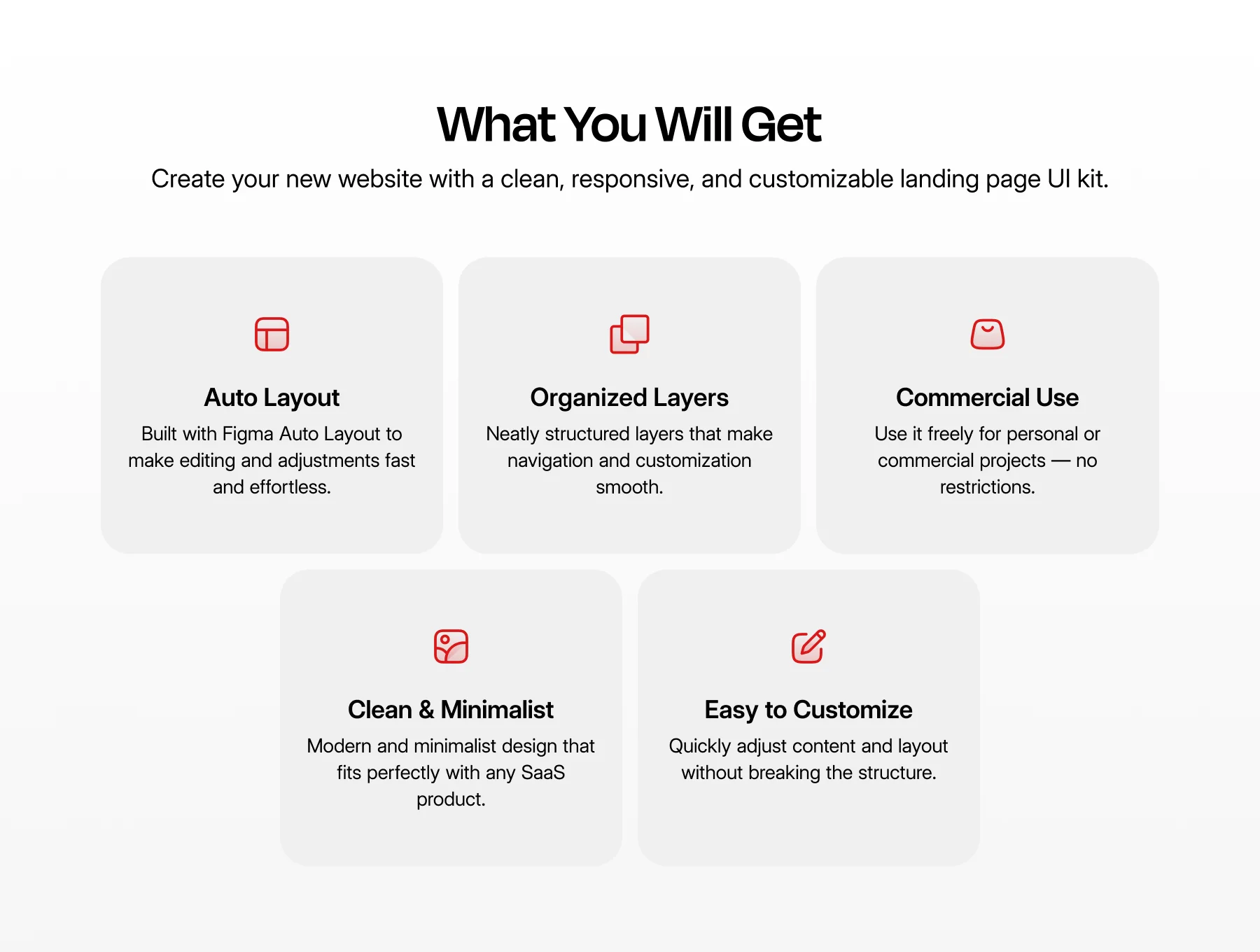 Multi Concept SaaS Dashboard #3 - UI KIT 2