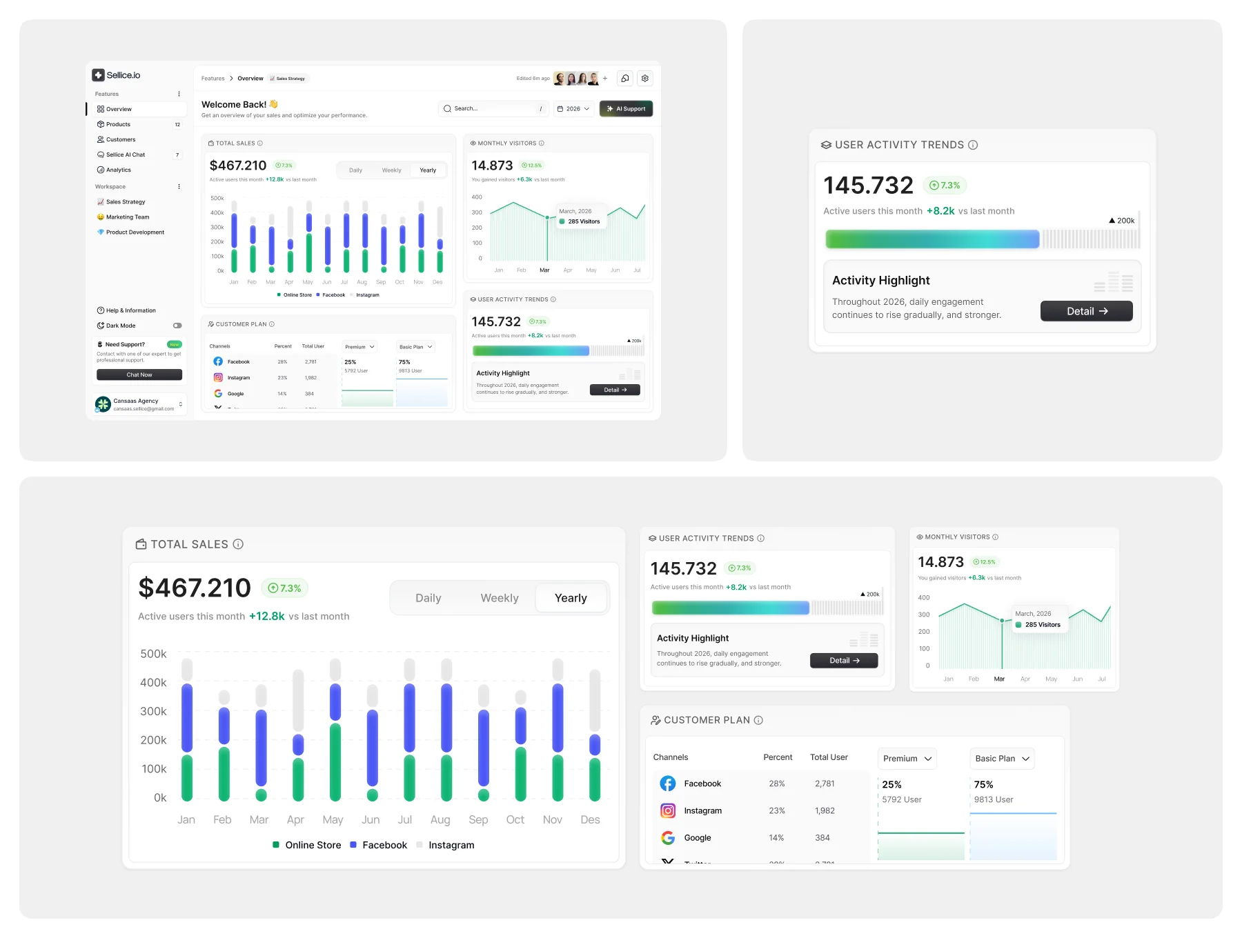 Multi Concept SaaS Dashboard #3 - UI KIT 6