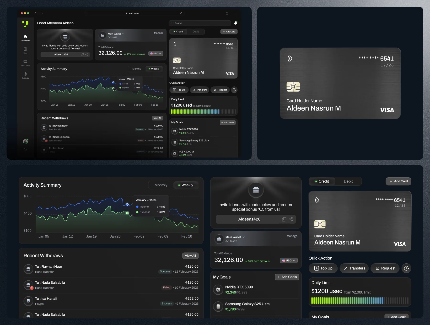 Multi Concept SaaS Dashboard - UI KIT 3