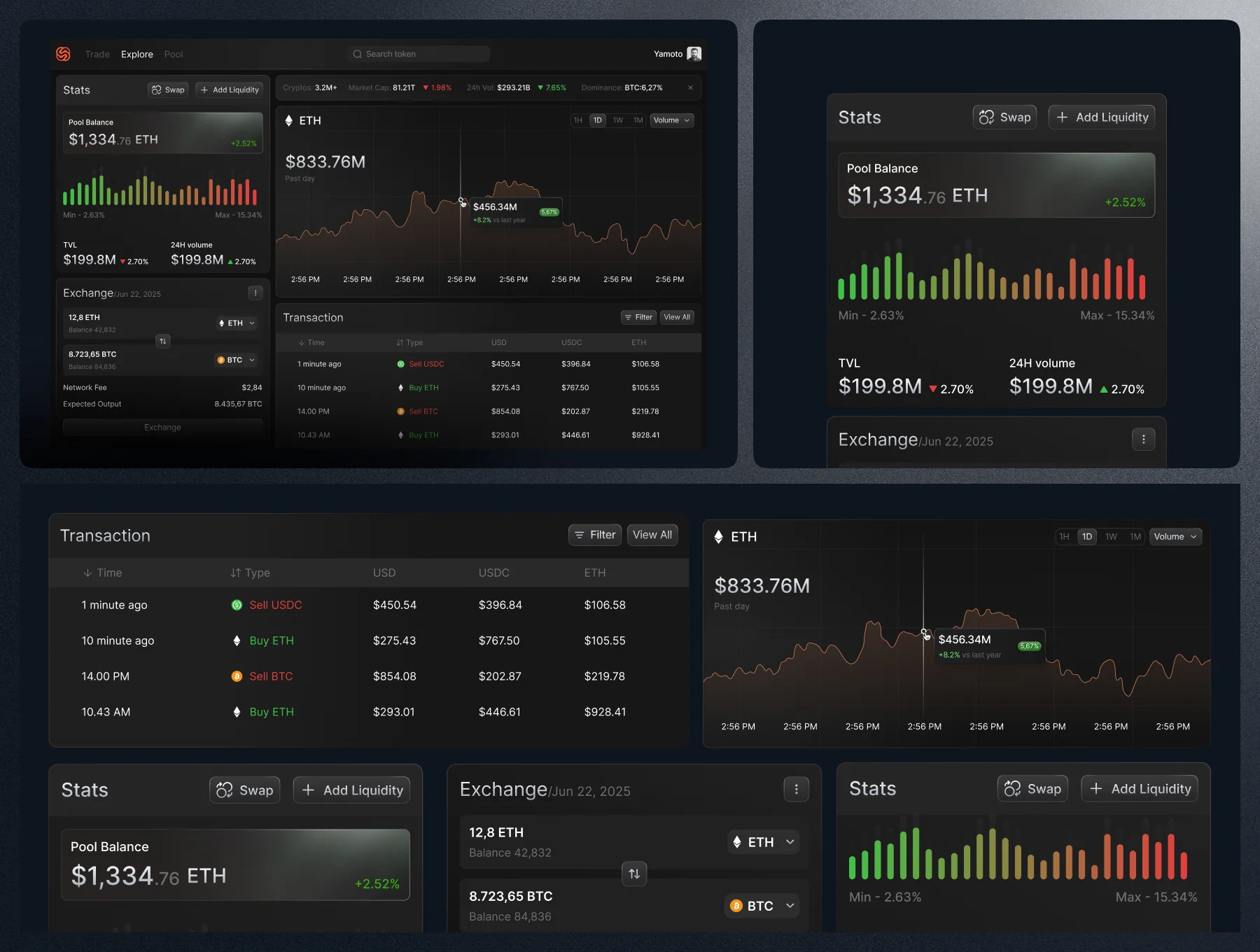 Multi Concept SaaS Dashboard - UI KIT 6