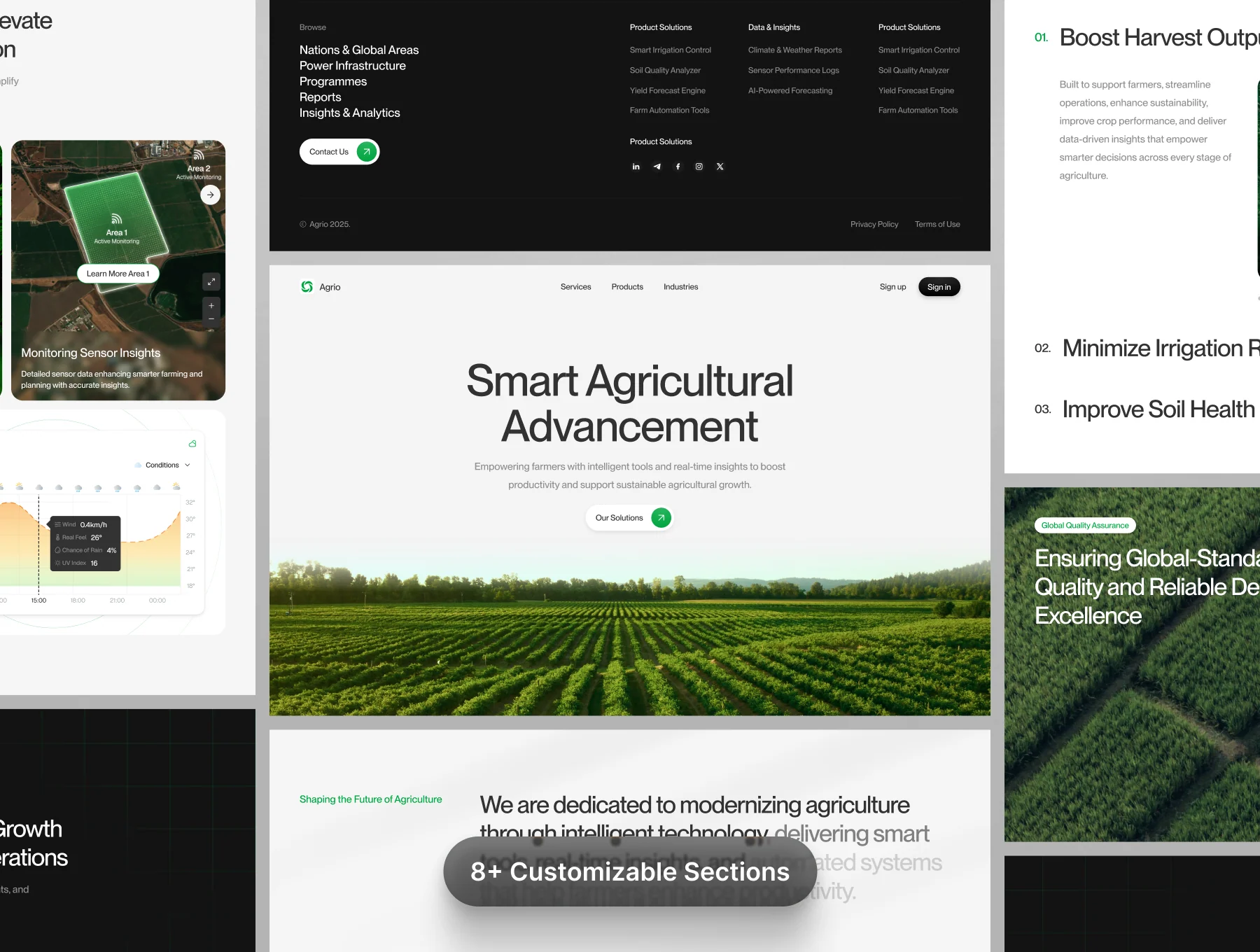 Multiconcept Landing Page #3 - UI KIT 5