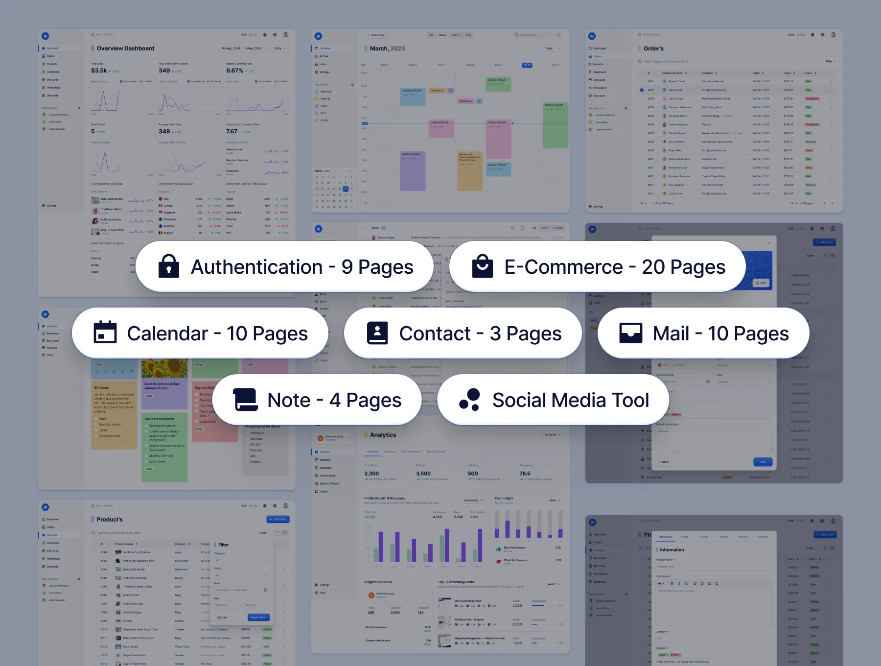 Multipurpose Dashboard UI Kit for SaaS Startups 3