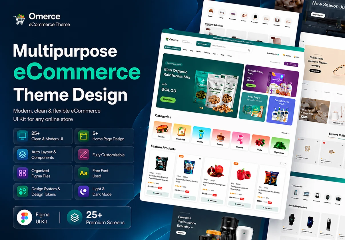 Multipurpose eCommerce Online Store UI Kit
