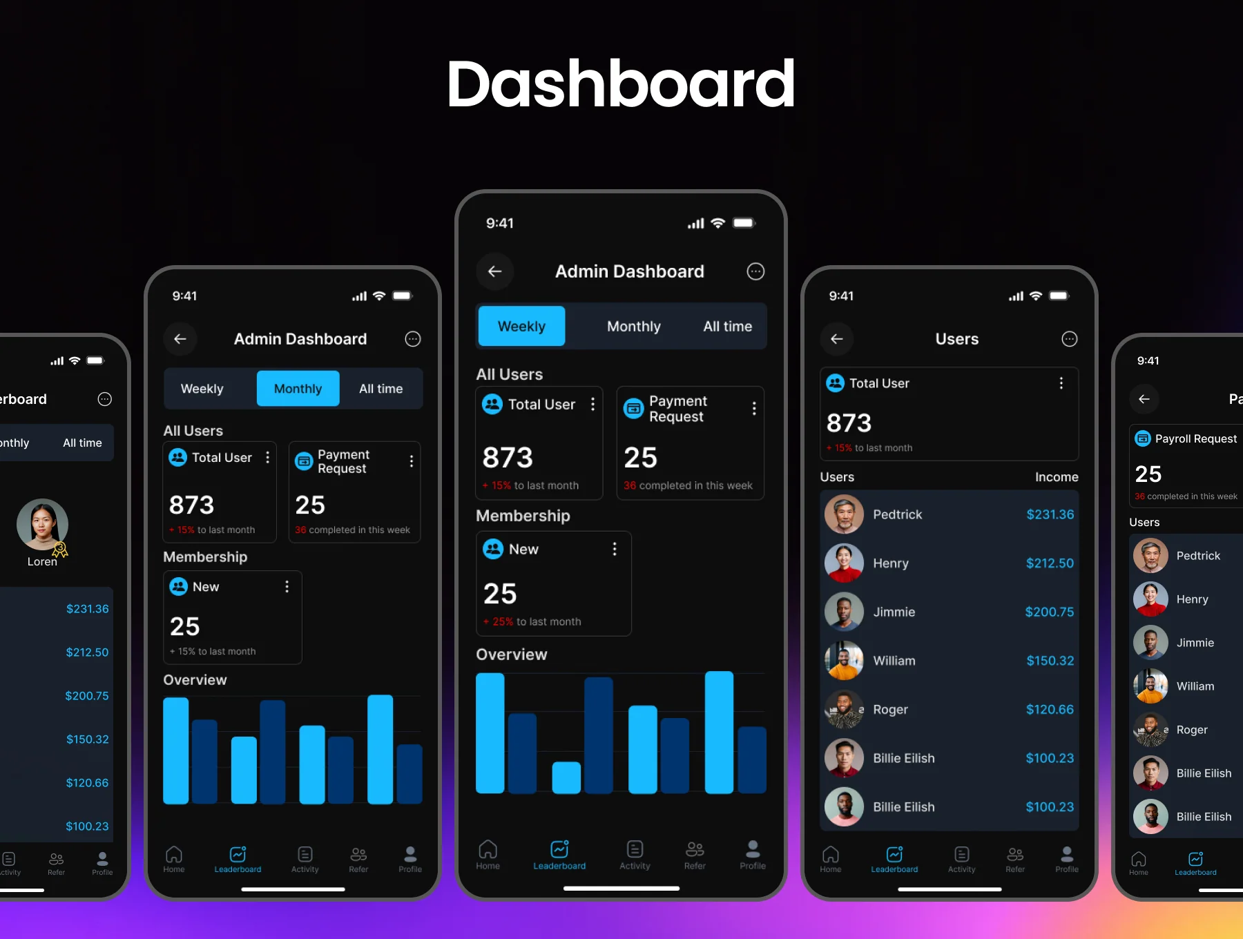 Mus Music  Player Mobile App UI Kit 7