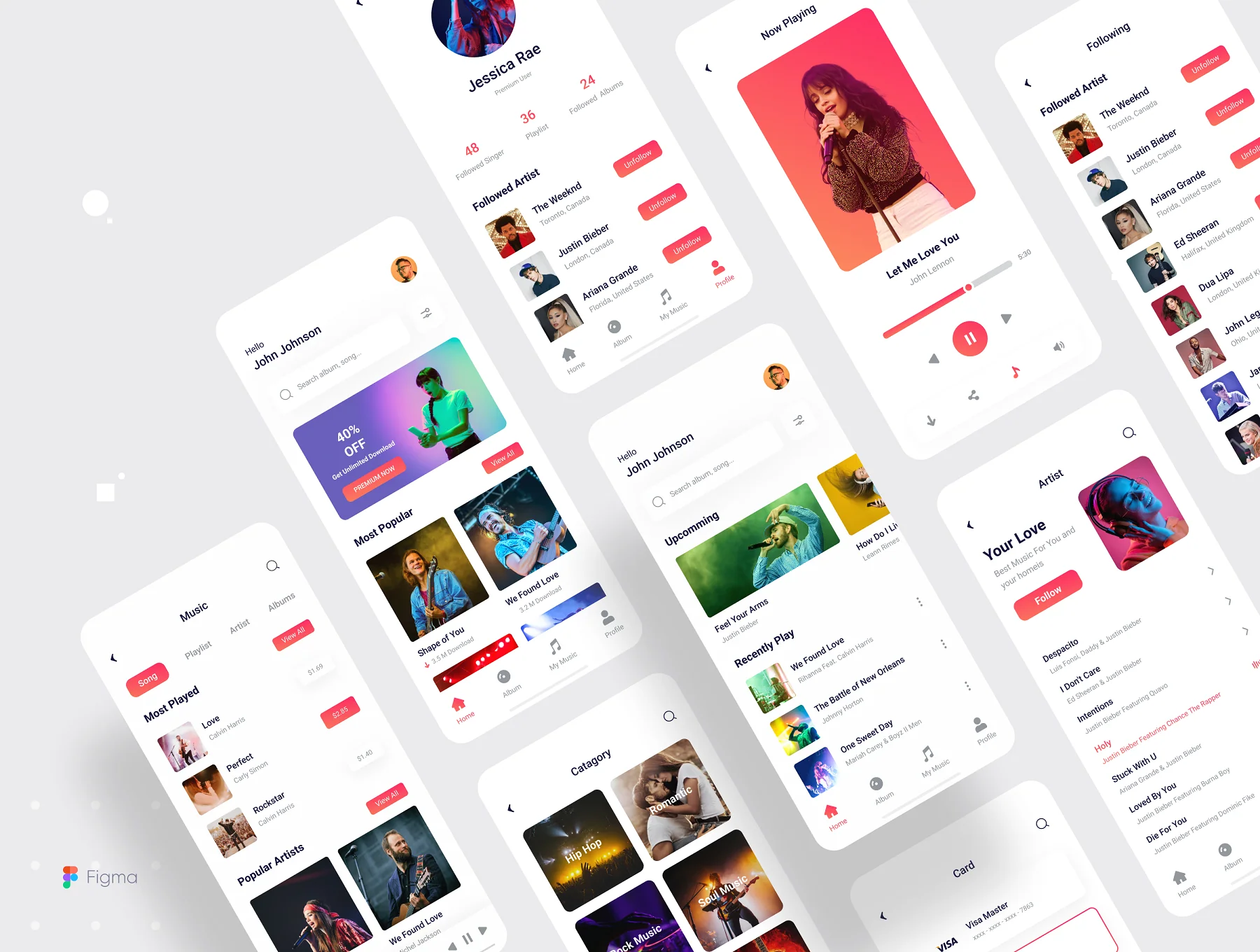Music App UI kit 2