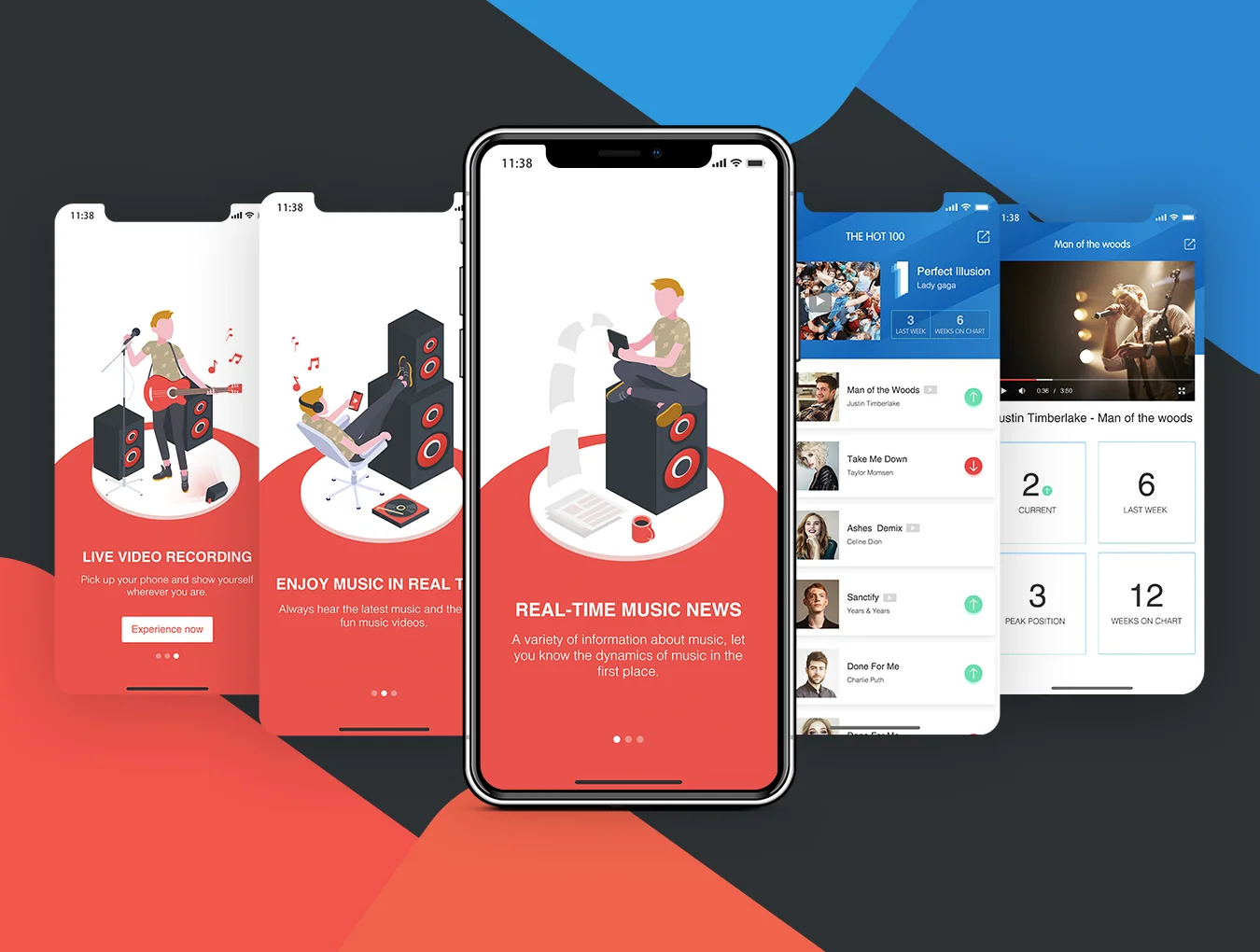 Music News UI Kit 2