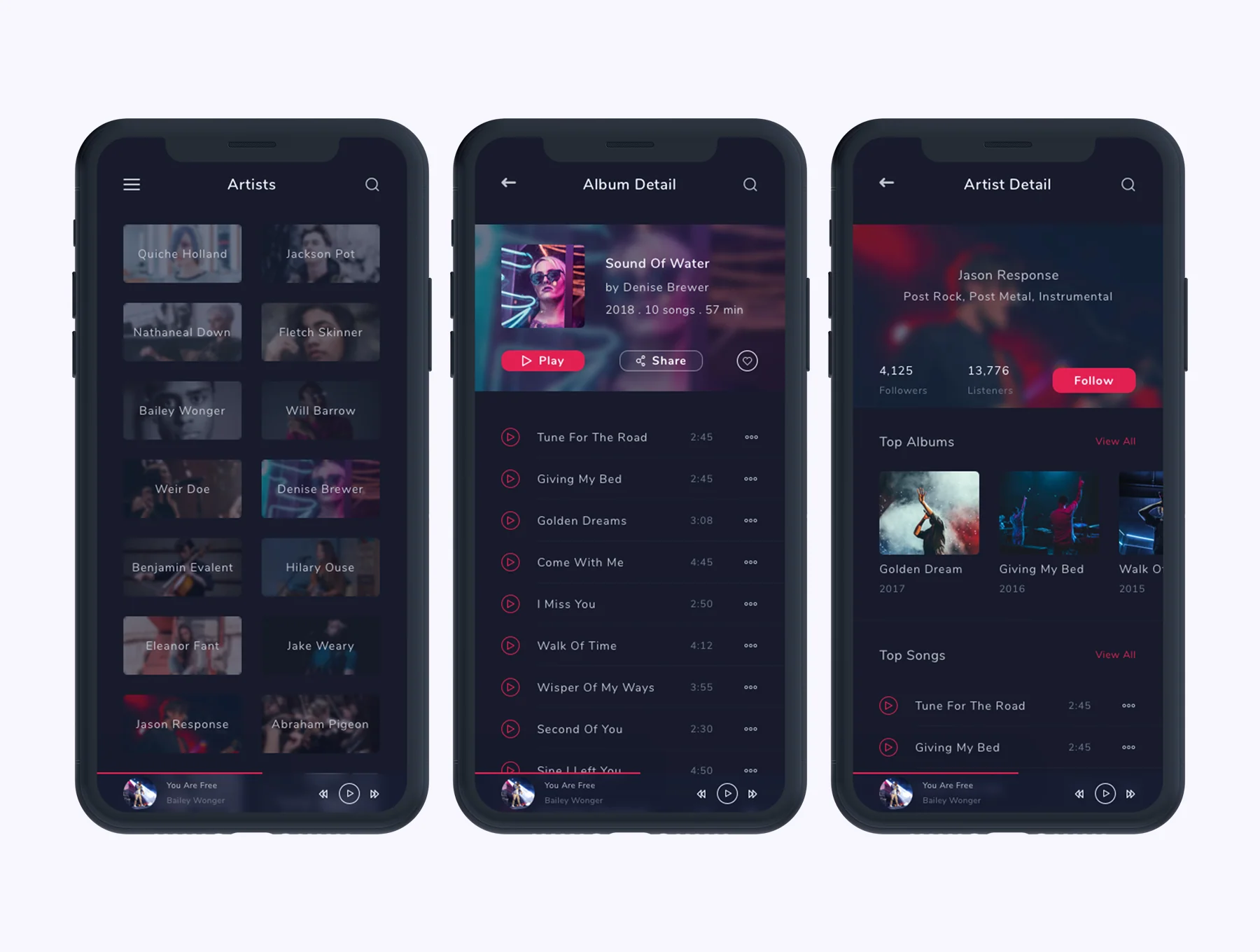 Musicly - Music and Podcast App UI Kit 3