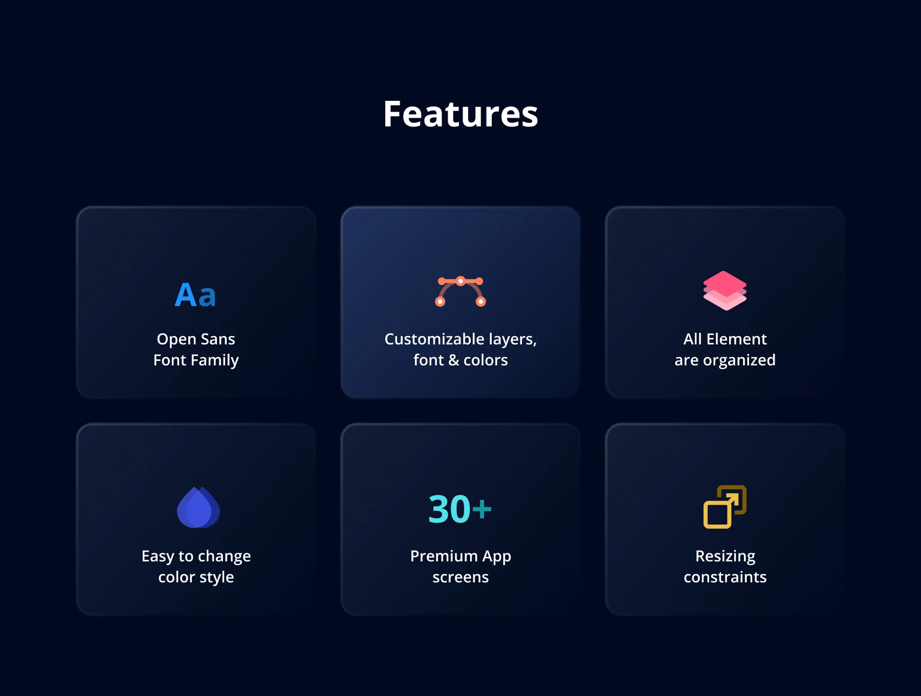 Musika - Music Player App UI Kit 2