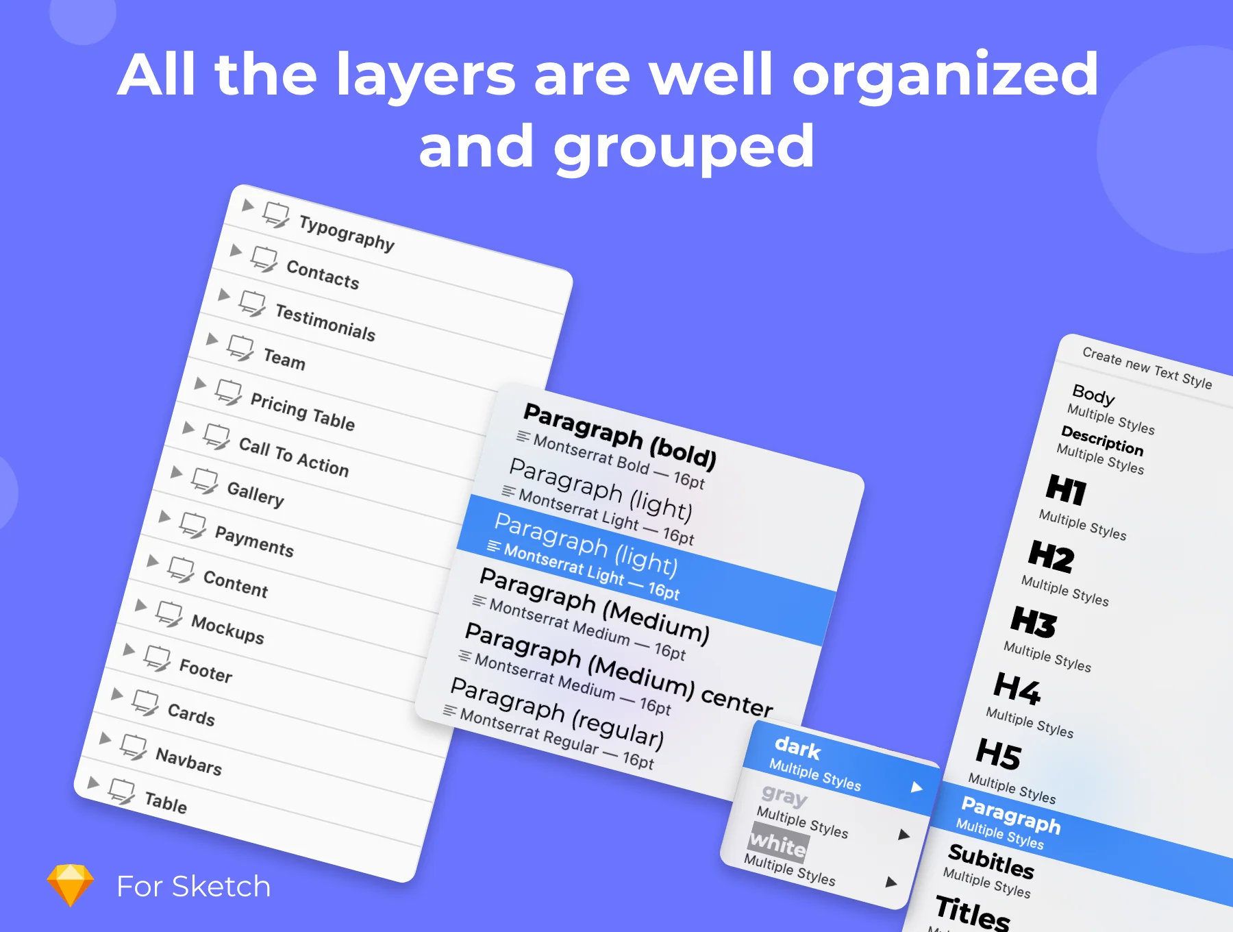 Muze Design System 5