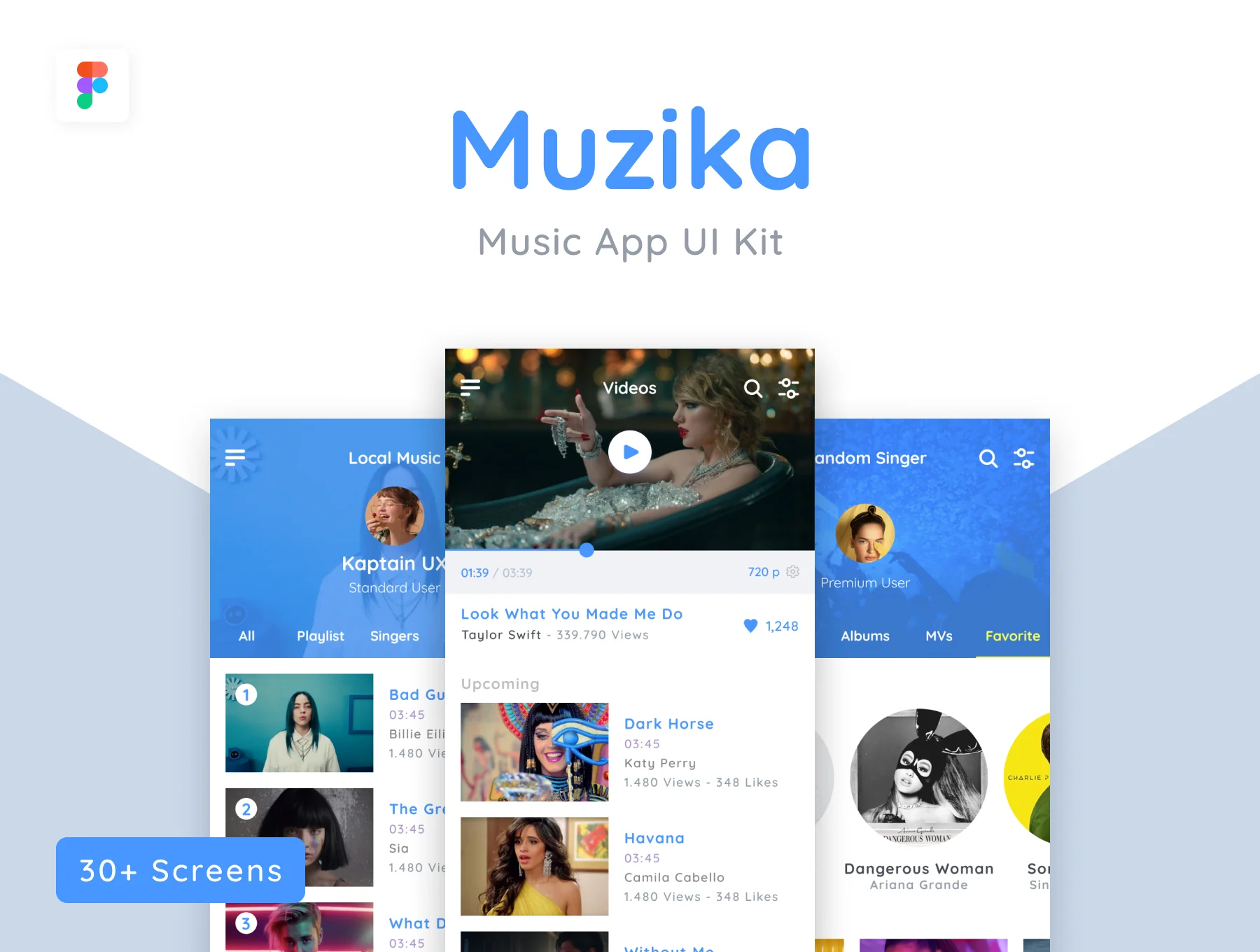 Muzika - Music UI Kit