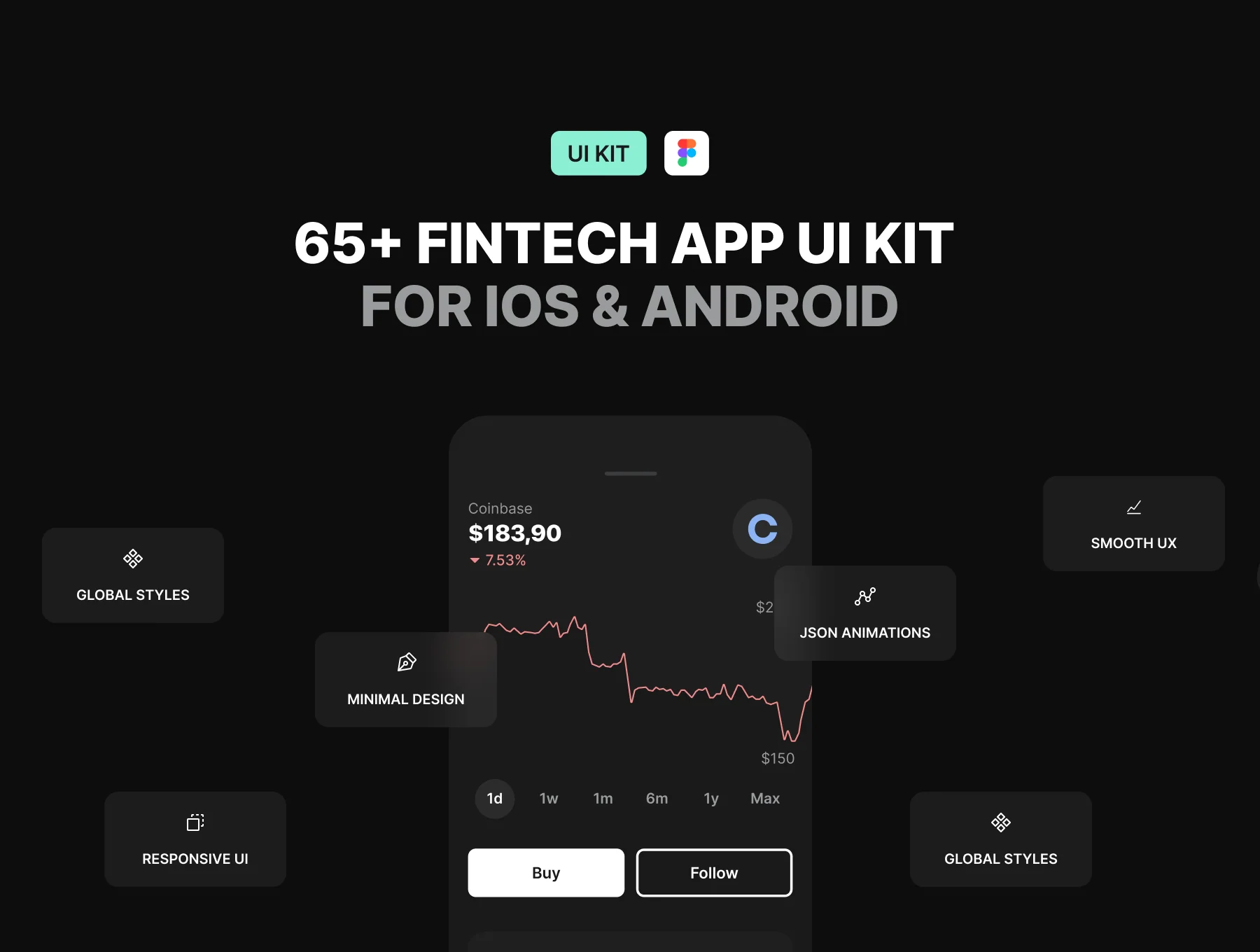 Finergy mobile UI KIT