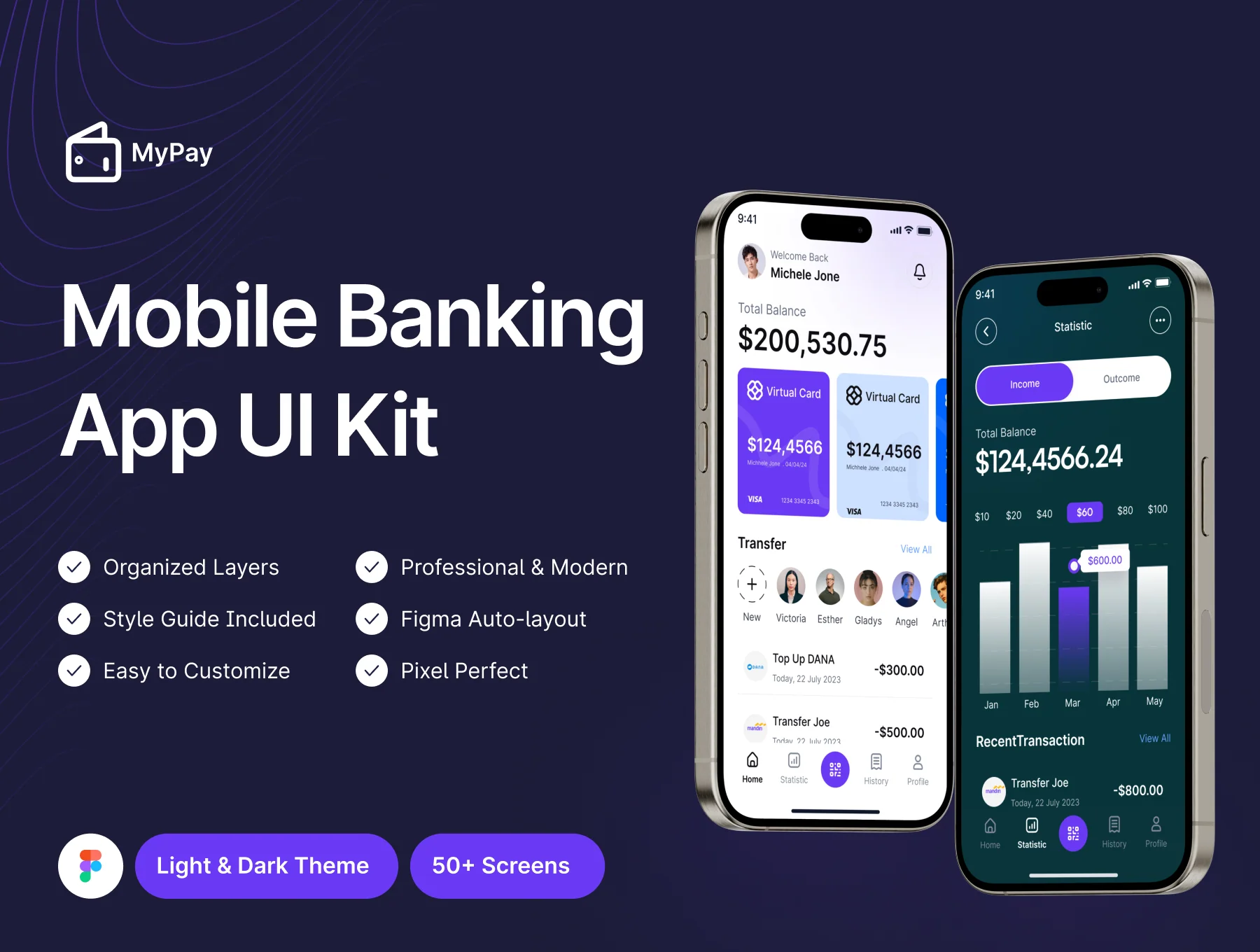 MyPay - Mobile Banking App UI Kit