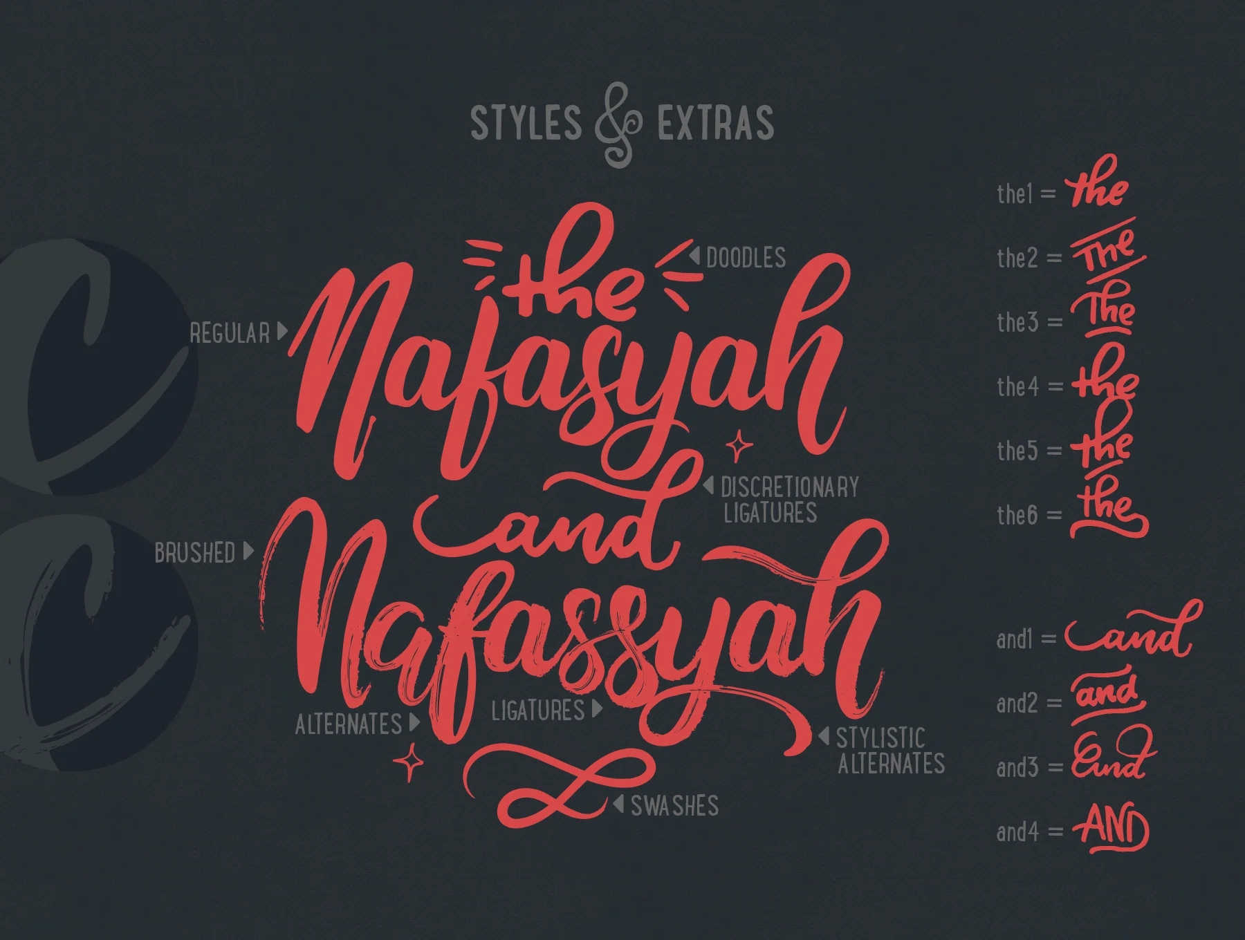 Nafasyah 7