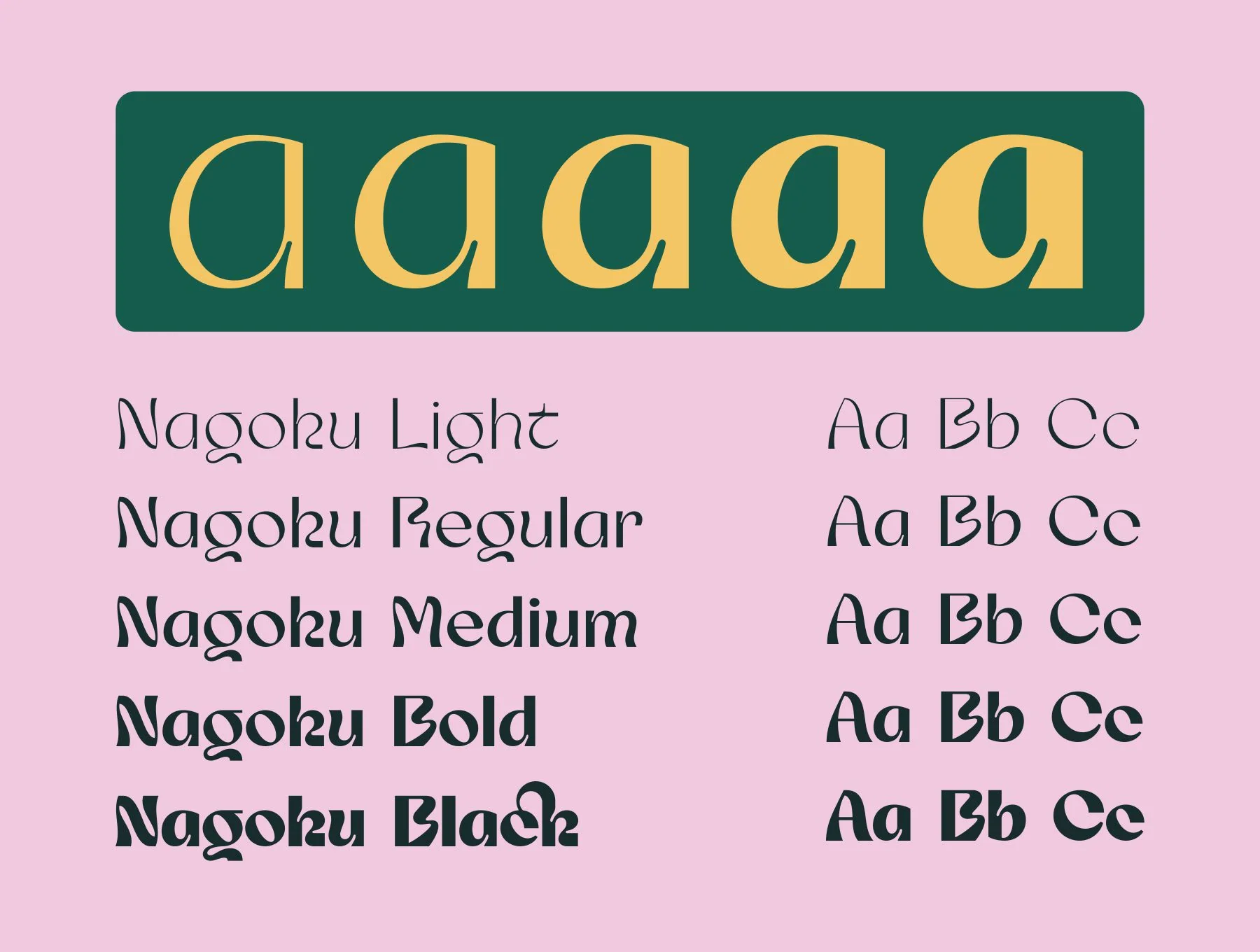 Nagoku Font Family