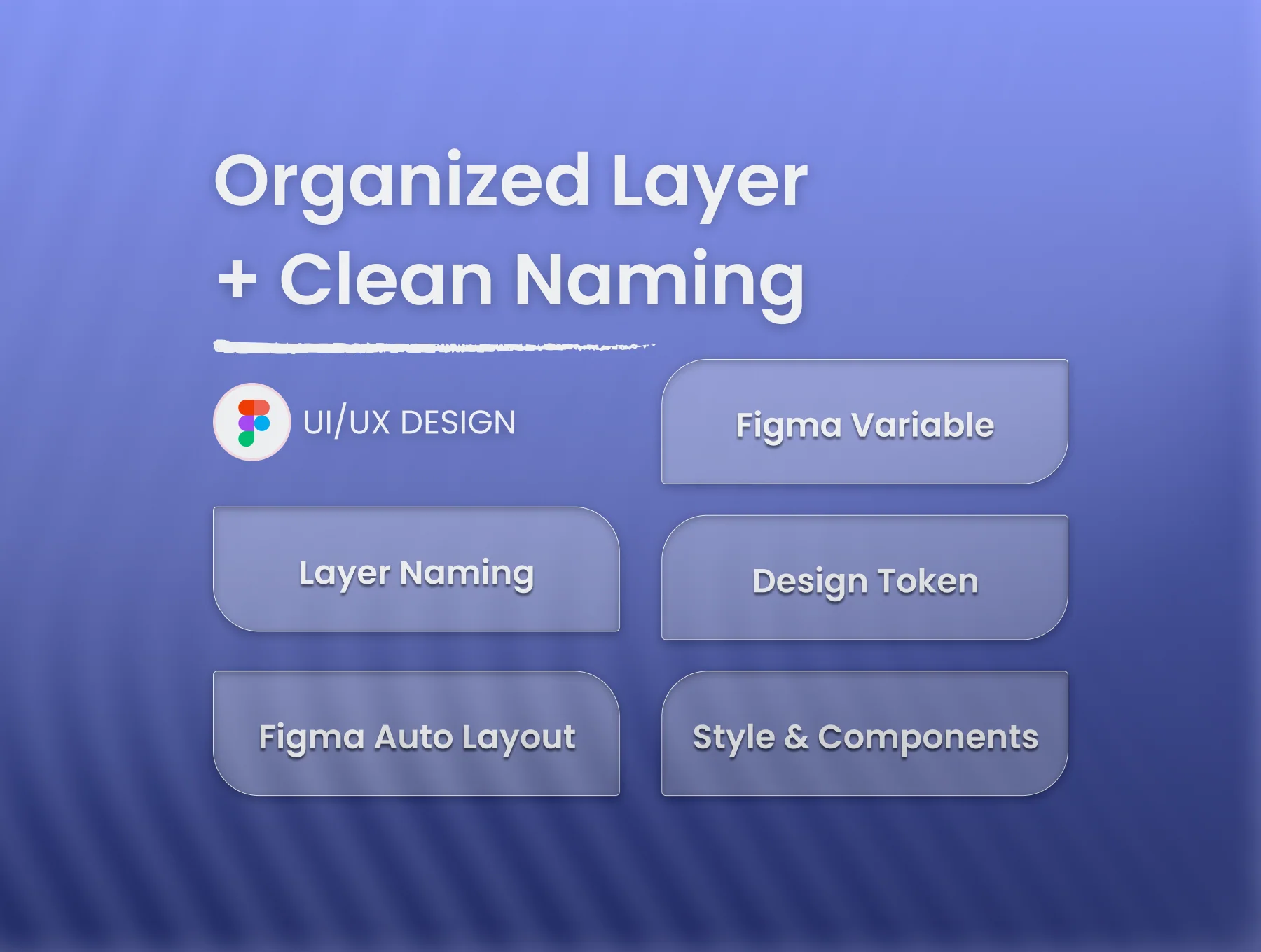 NameLint — Smart File Organizing Figma Plugin 3