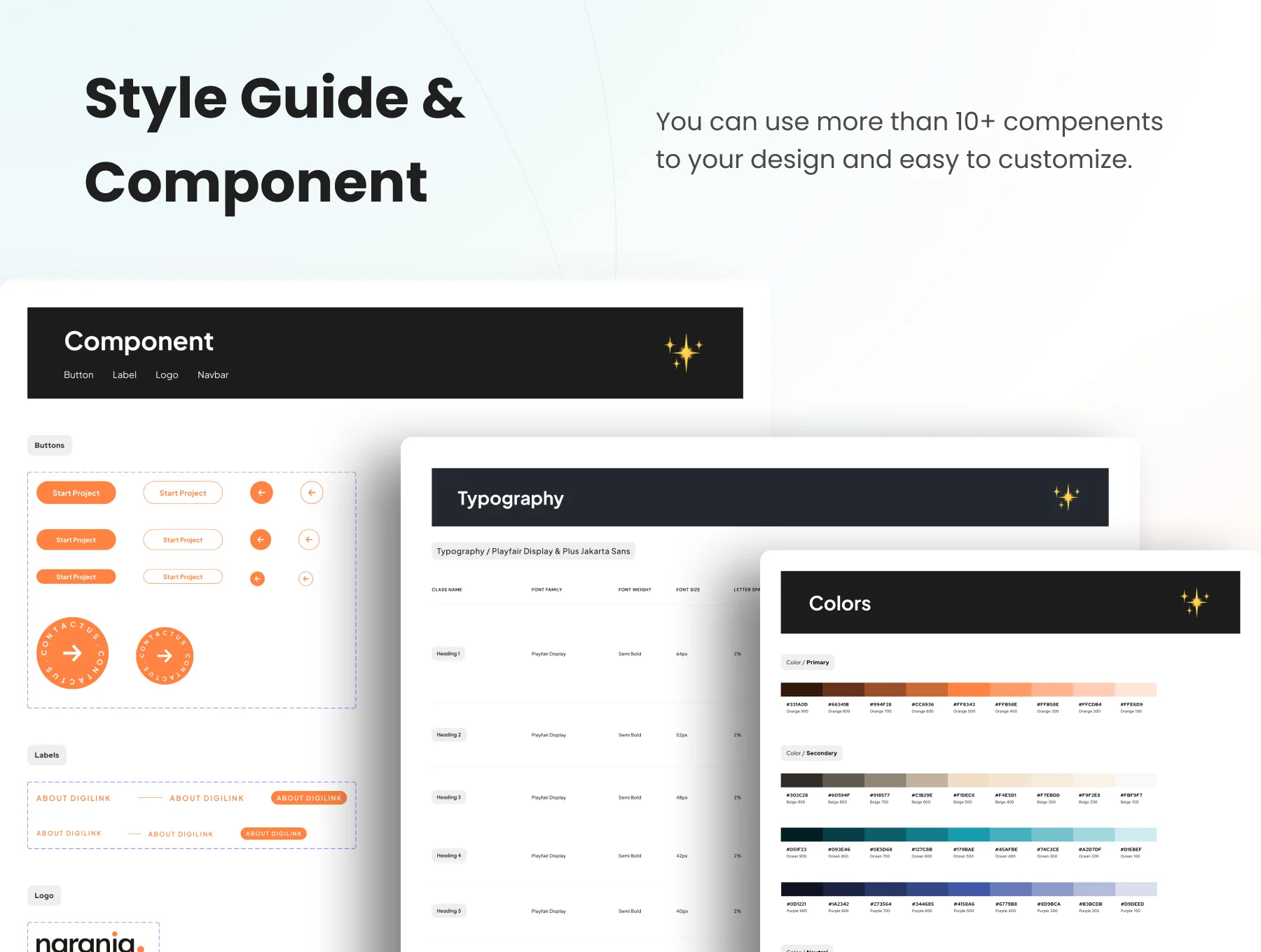 Naranja - Multipurpose Business Landing Page 5
