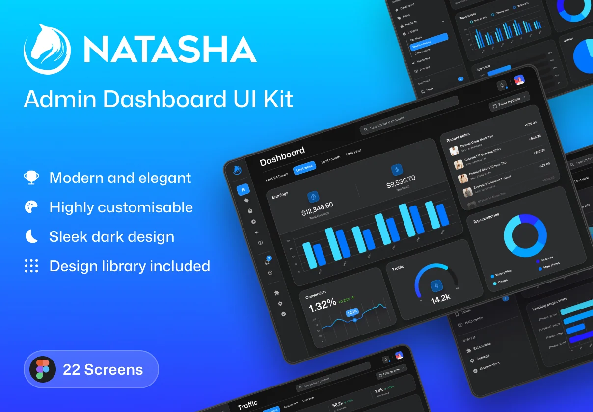 Natasha - Web Dashboard UI Kit