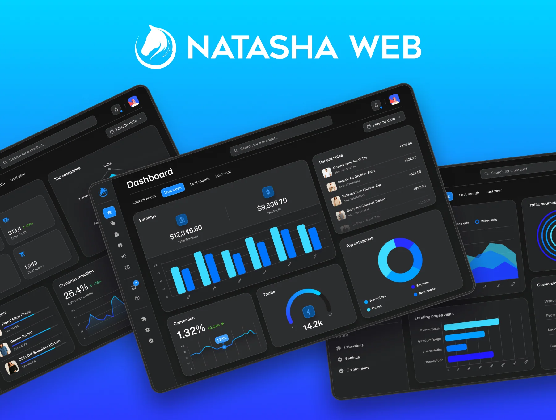 Natasha - Web Dashboard UI Kit