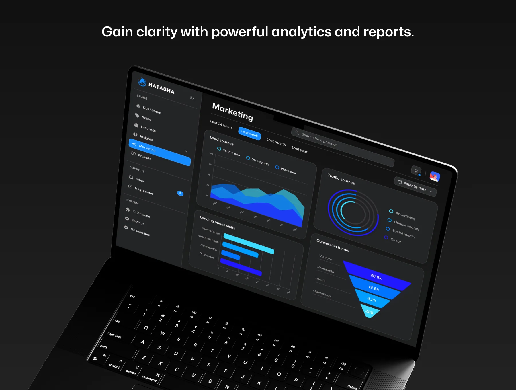 Natasha -  Web Dashboard UI Kit 6
