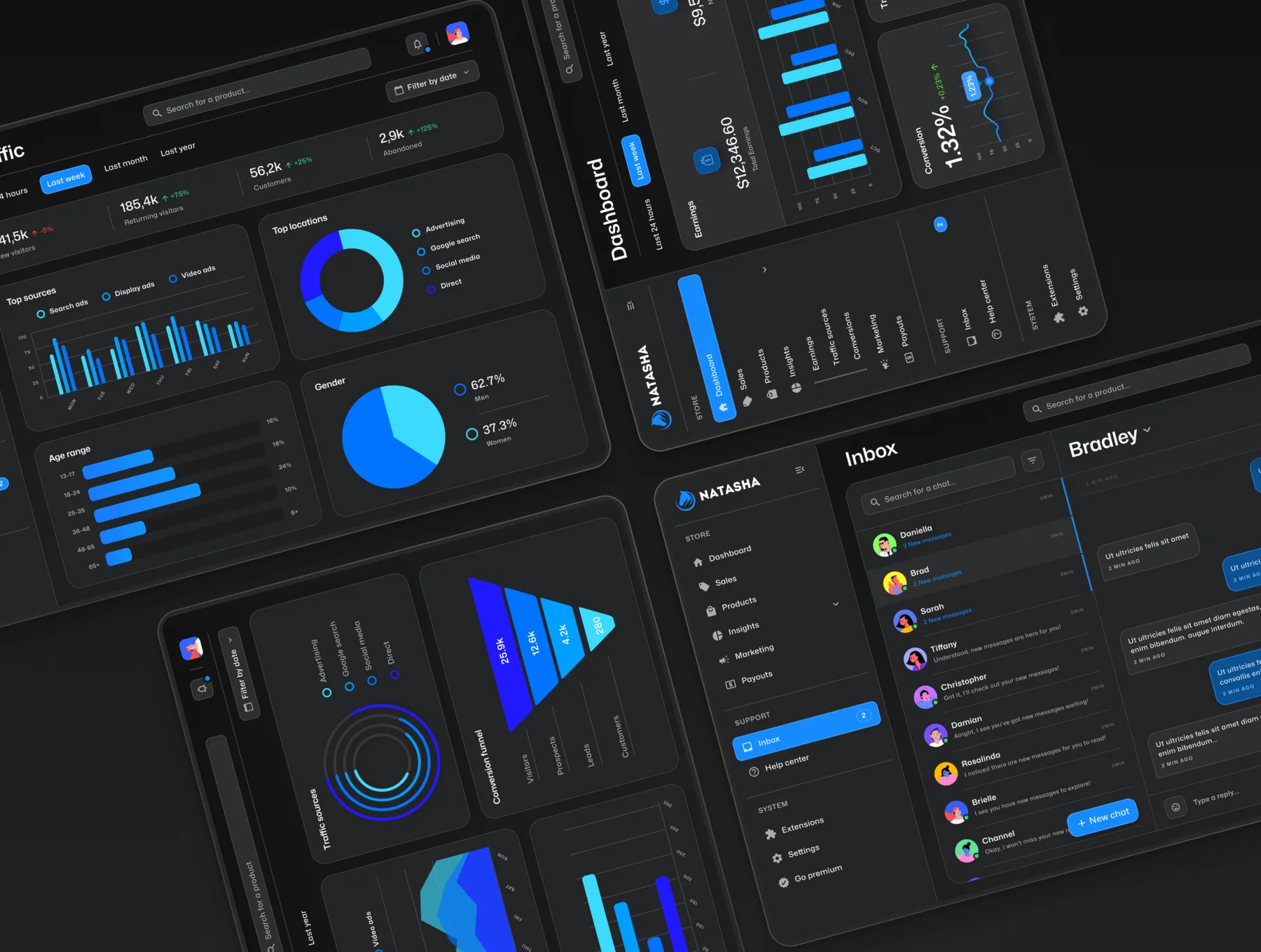 Natasha -  Web Dashboard UI Kit 7