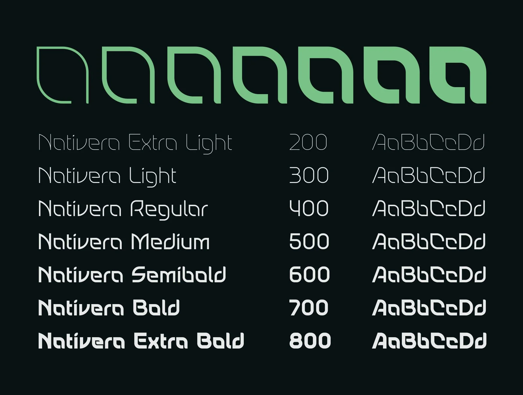 Nativera Font Family