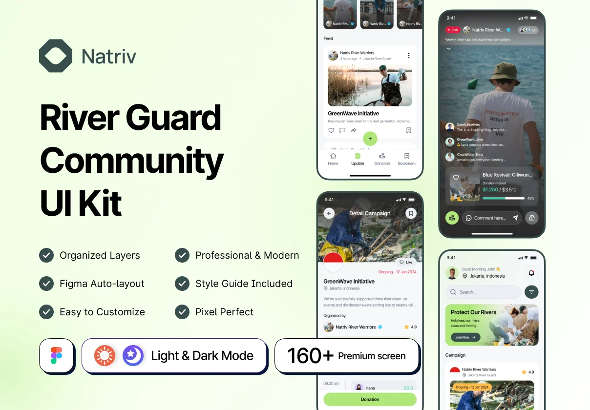 Natriv - River Guard Community