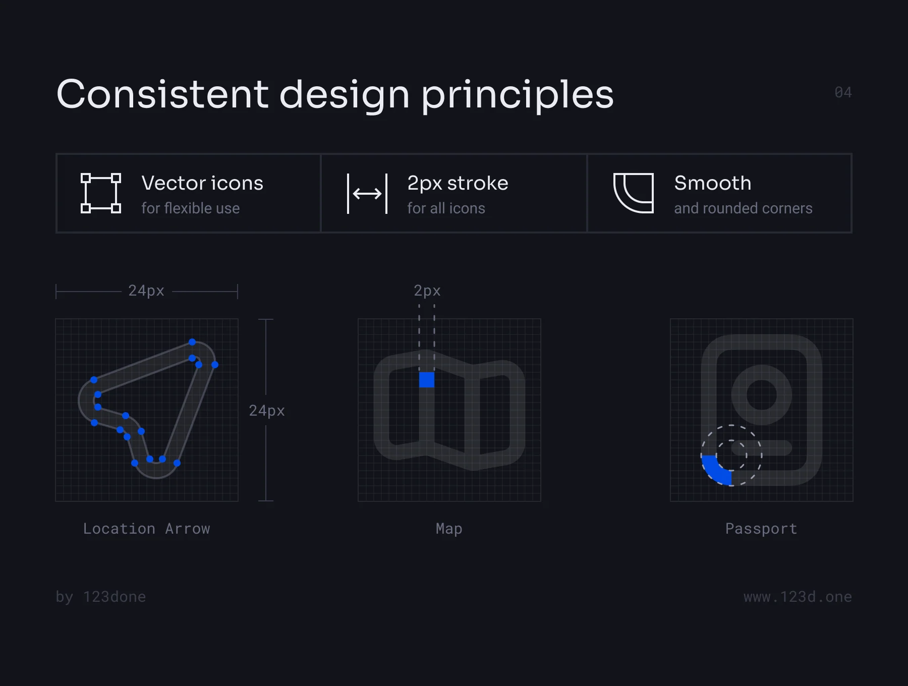 Navigation and Travel Icon Set 4