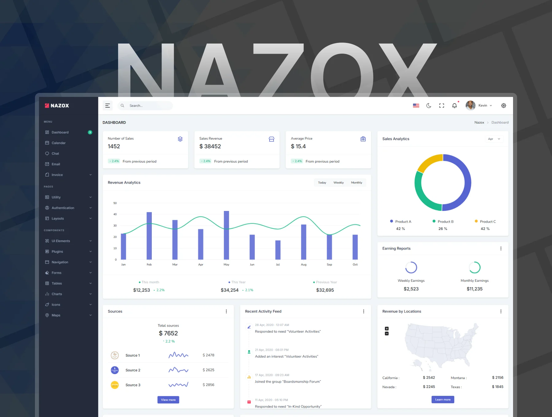 Nazox - Admin & Dashboard Tailwind CSS 4 Template 3