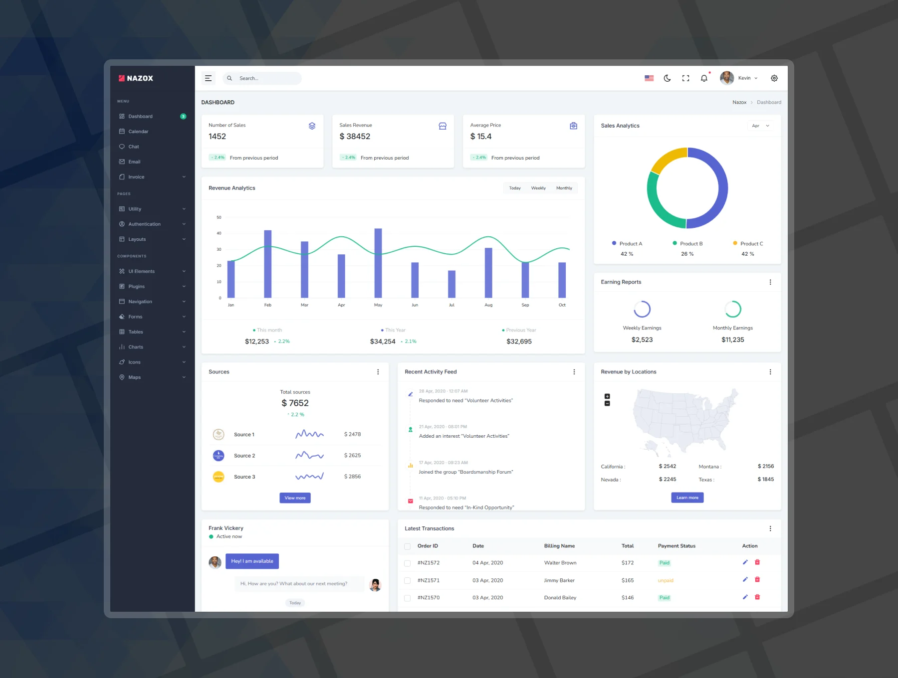 Nazox - Admin & Dashboard Tailwind CSS 4 Template 4