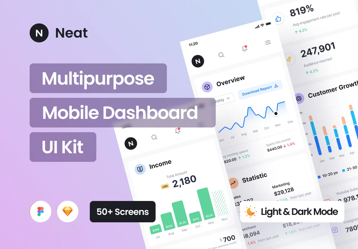 Neat - Multipurpose Mobile Dasboard UI Kit