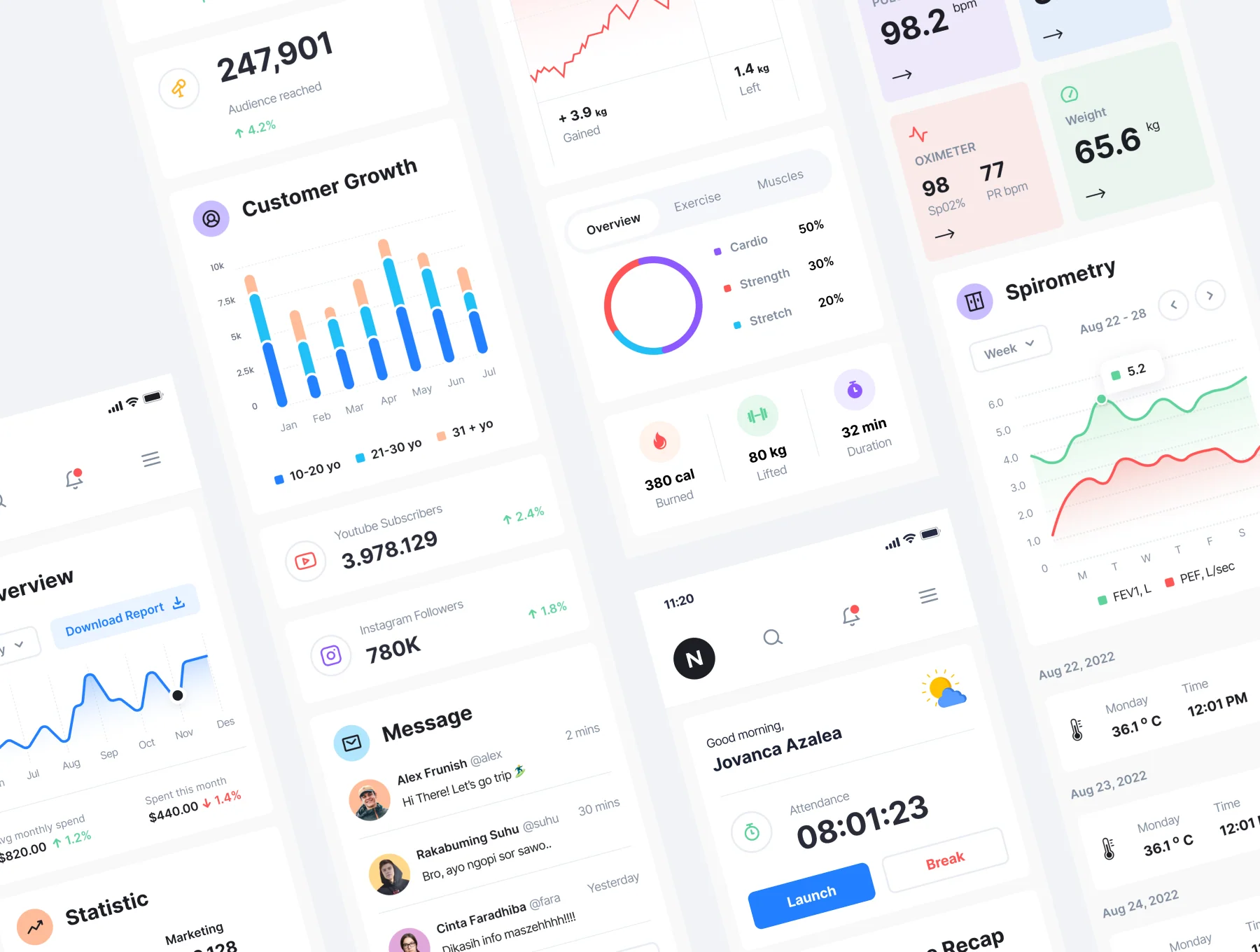 Neat - Multipurpose Mobile Dasboard UI Kit 5