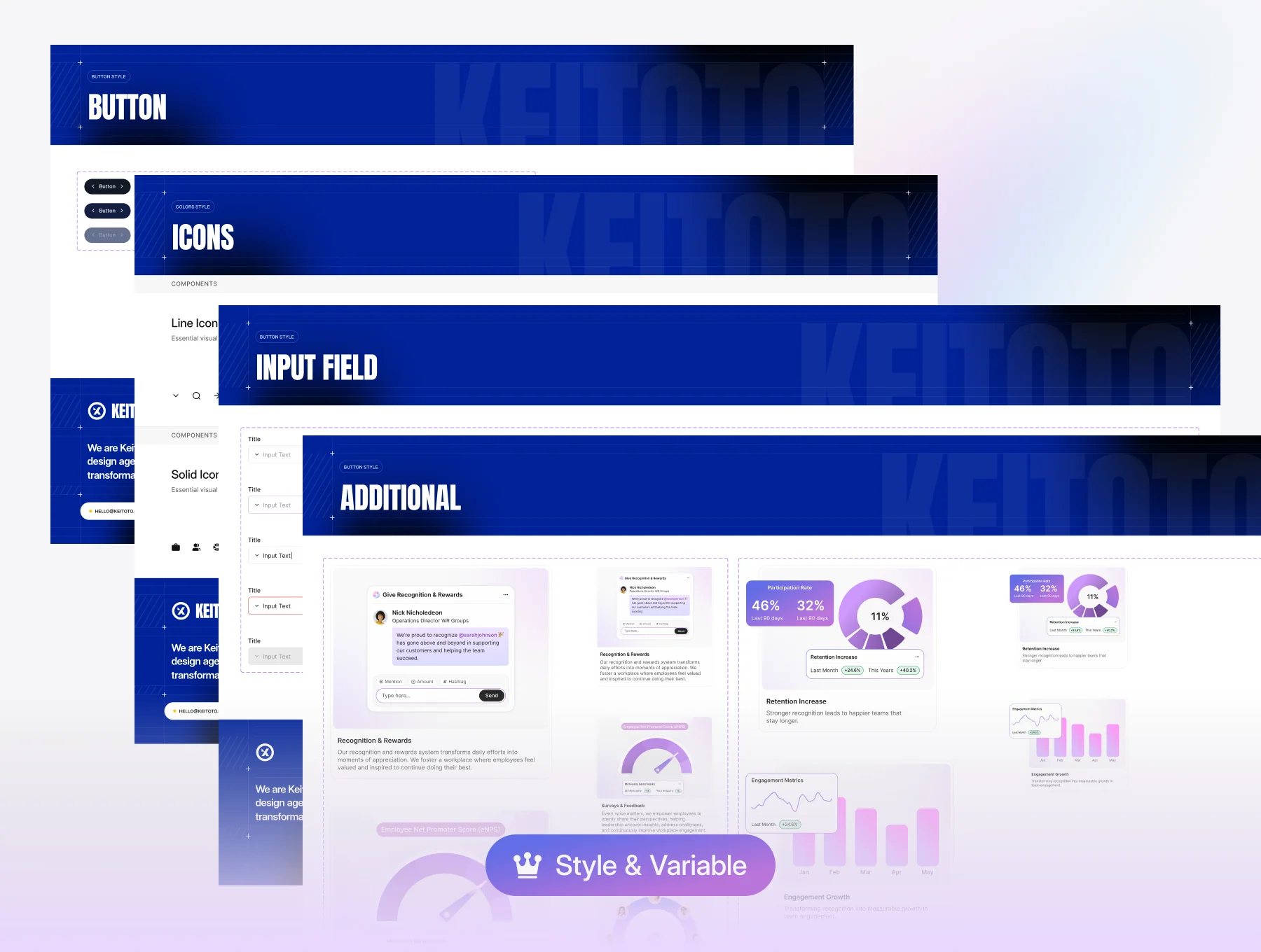 Nectar — B2B SaaS HR Management Website Kit 3