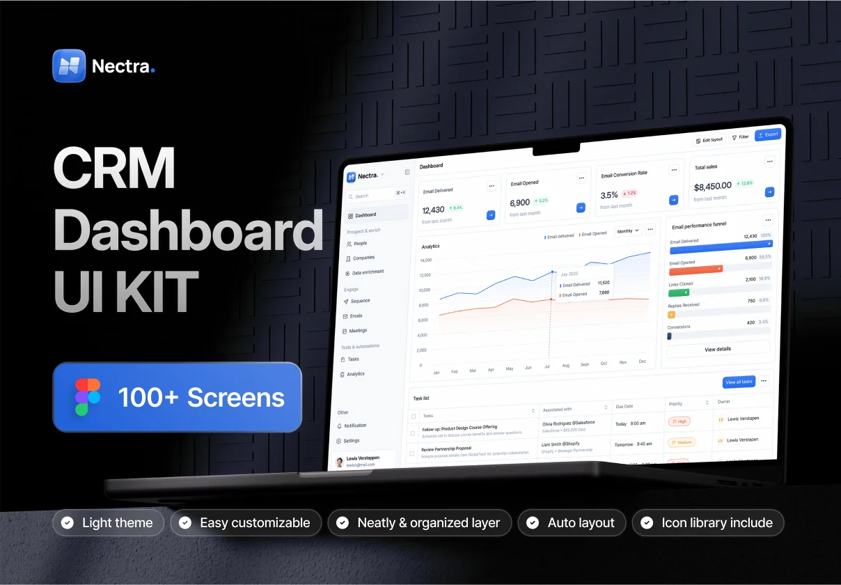 Nectra - CRM Dashboard UI KIT