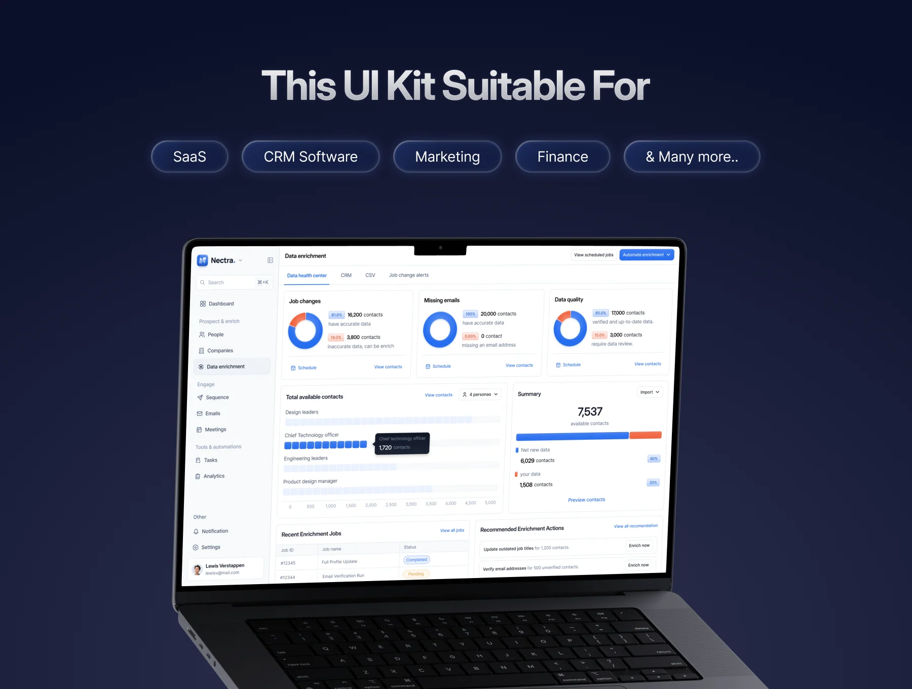 Nectra - CRM Dashboard UI KIT 3