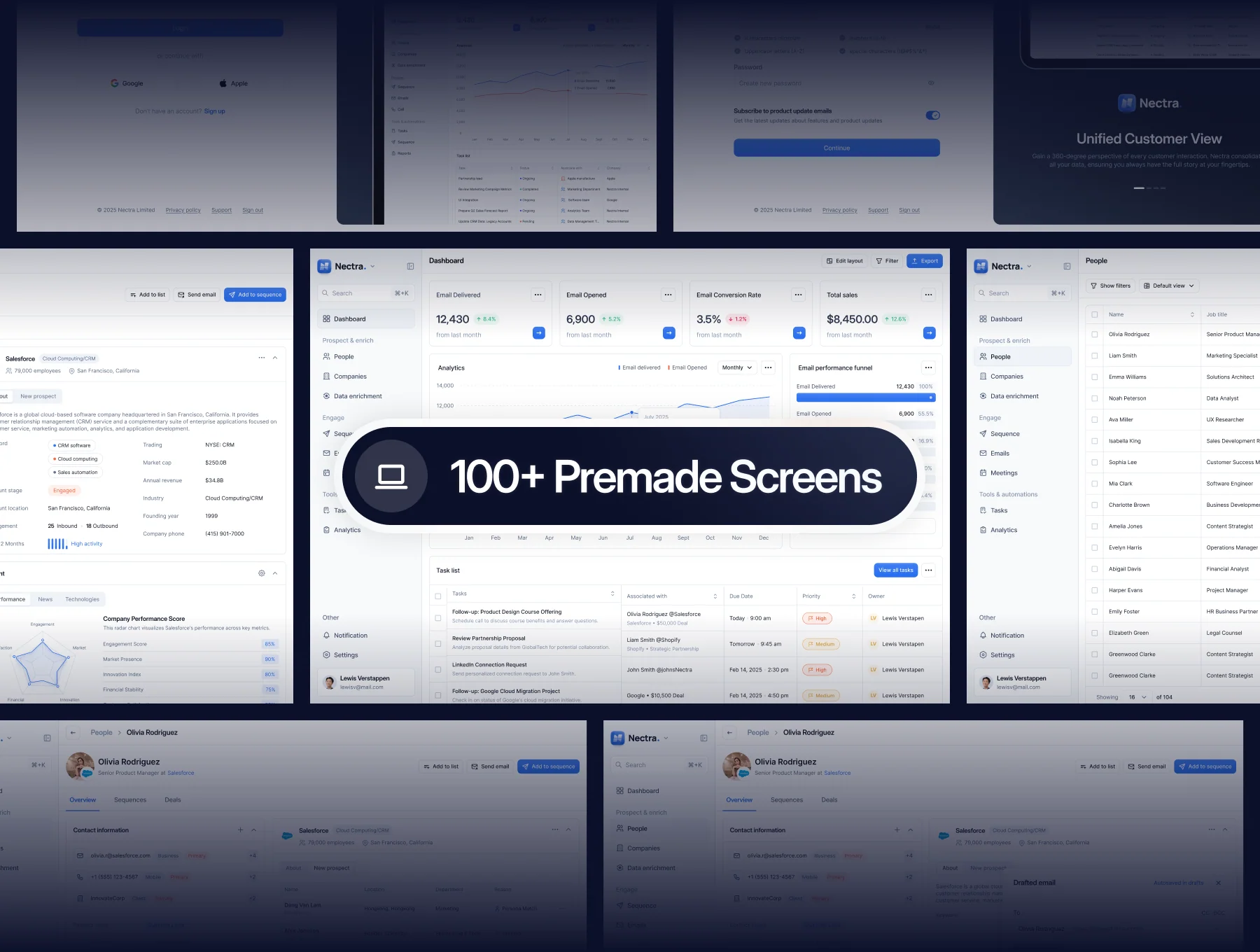 Nectra - CRM Dashboard UI KIT 6
