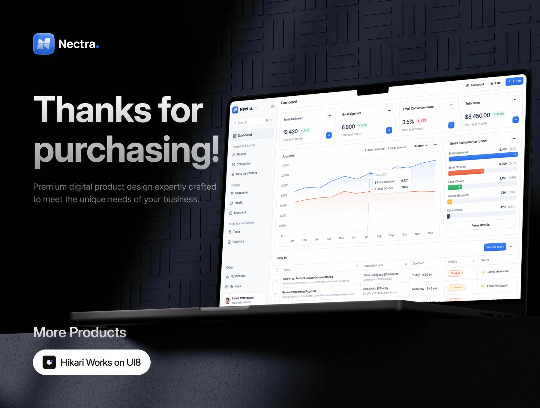 Nectra - CRM Dashboard UI KIT 8
