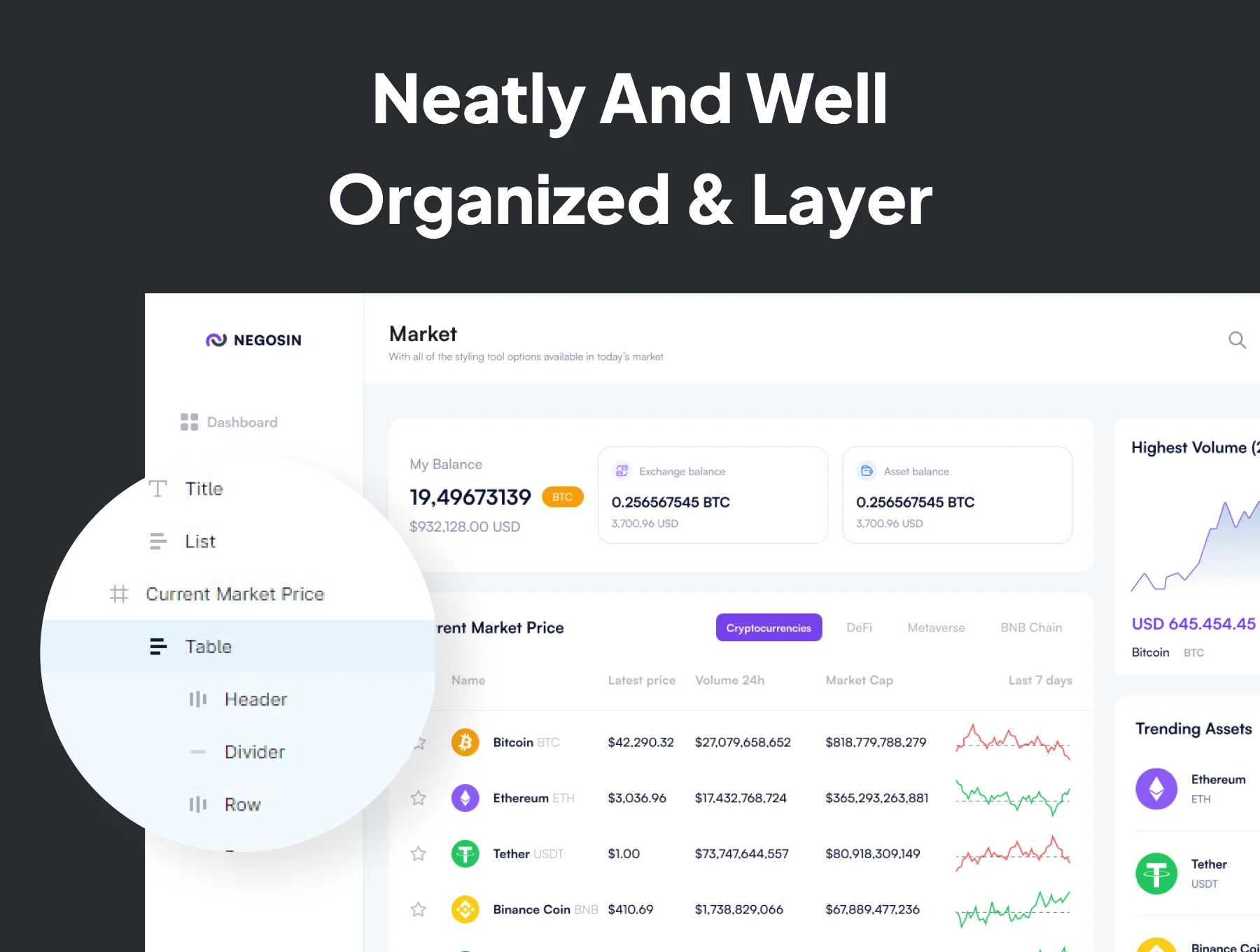 Negosin - Crypto Tracking Dashboard UI KIts 4