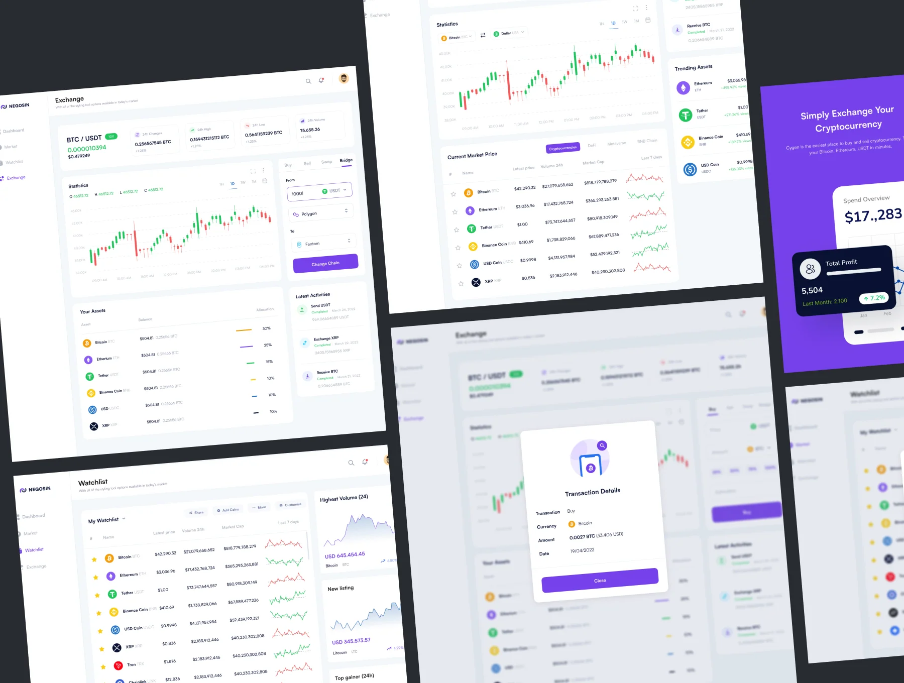 Negosin - Crypto Tracking Dashboard UI KIts 5