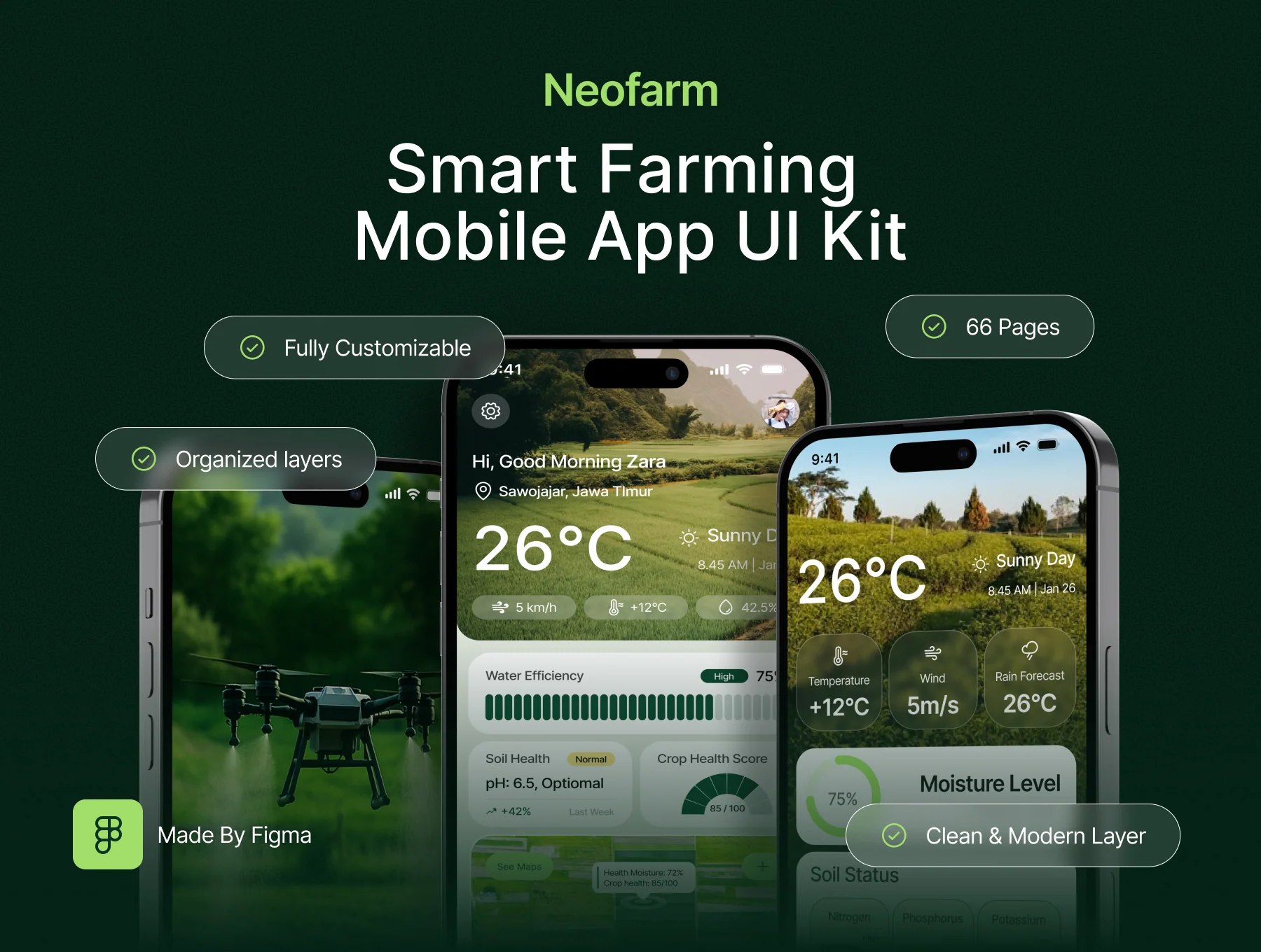 Neofarm - Smart Farming Mobile App UI Kit