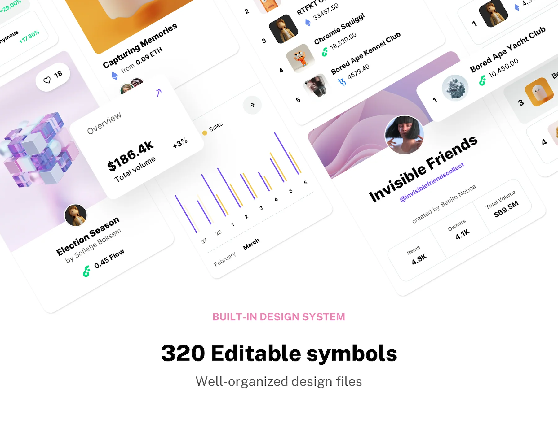 NeoFT - UI kit for NFT Marketplaces 3