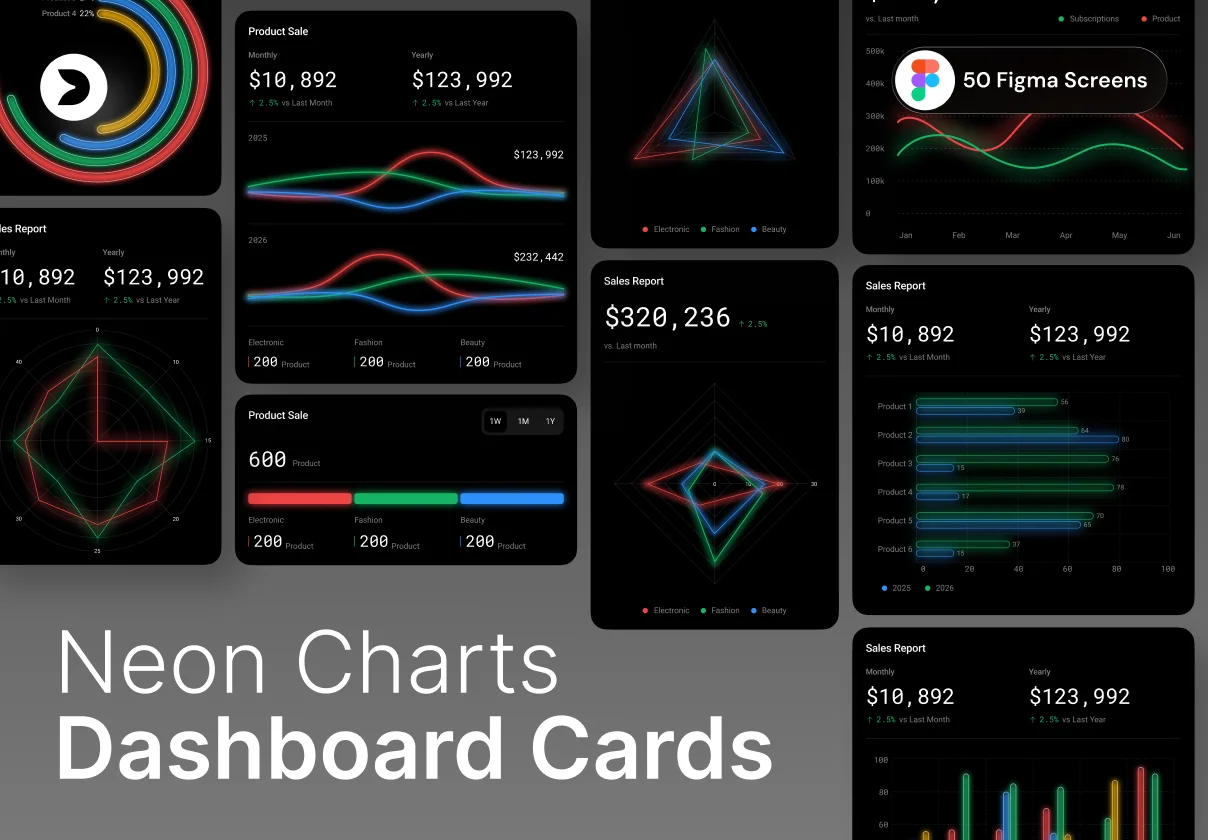 Neon Charts Dashboard Cards UI Kit – 100 Data Visualization Cards