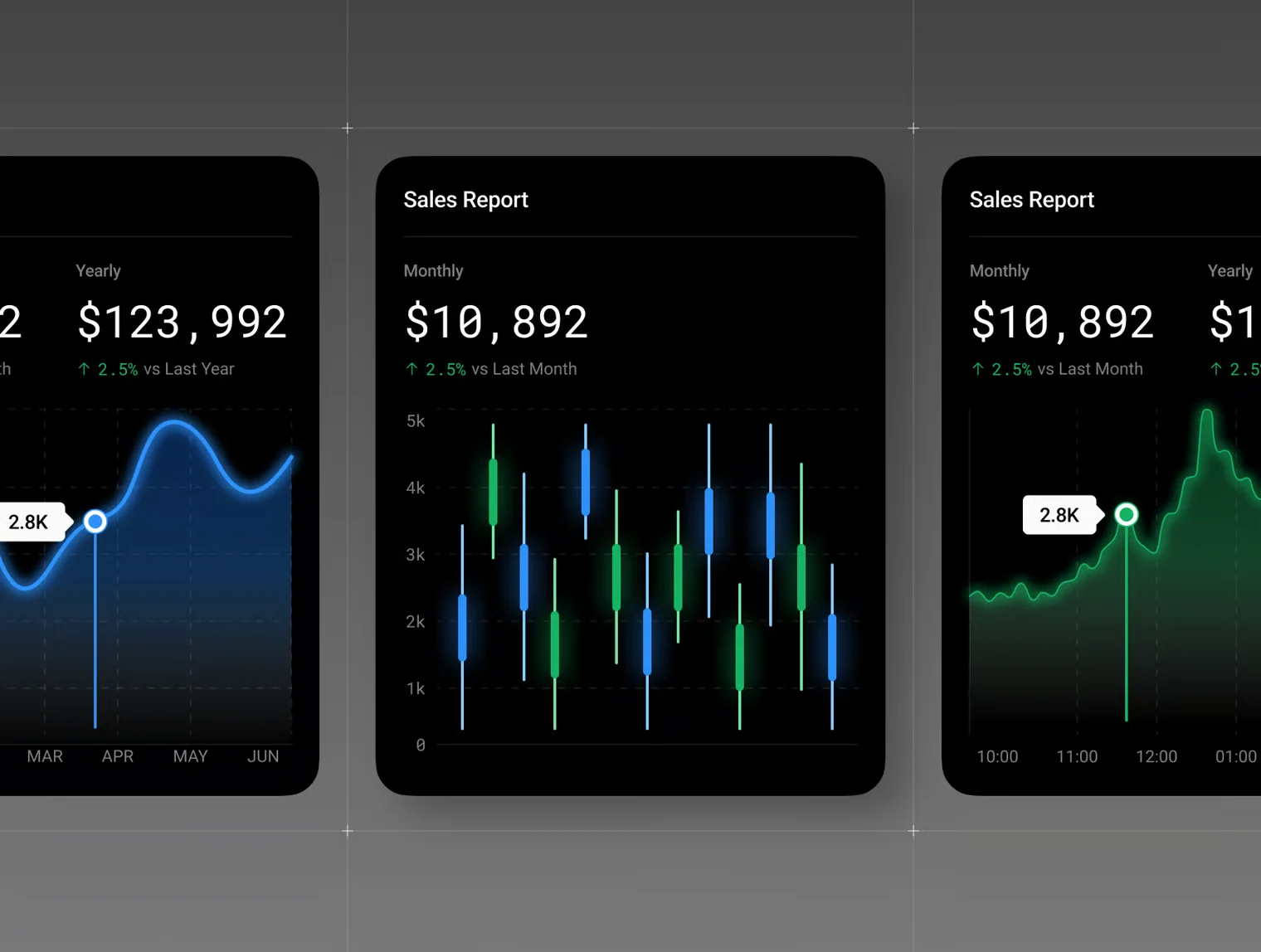 Neon Charts Dashboard Cards UI Kit – 100 Data Visualization Cards 2