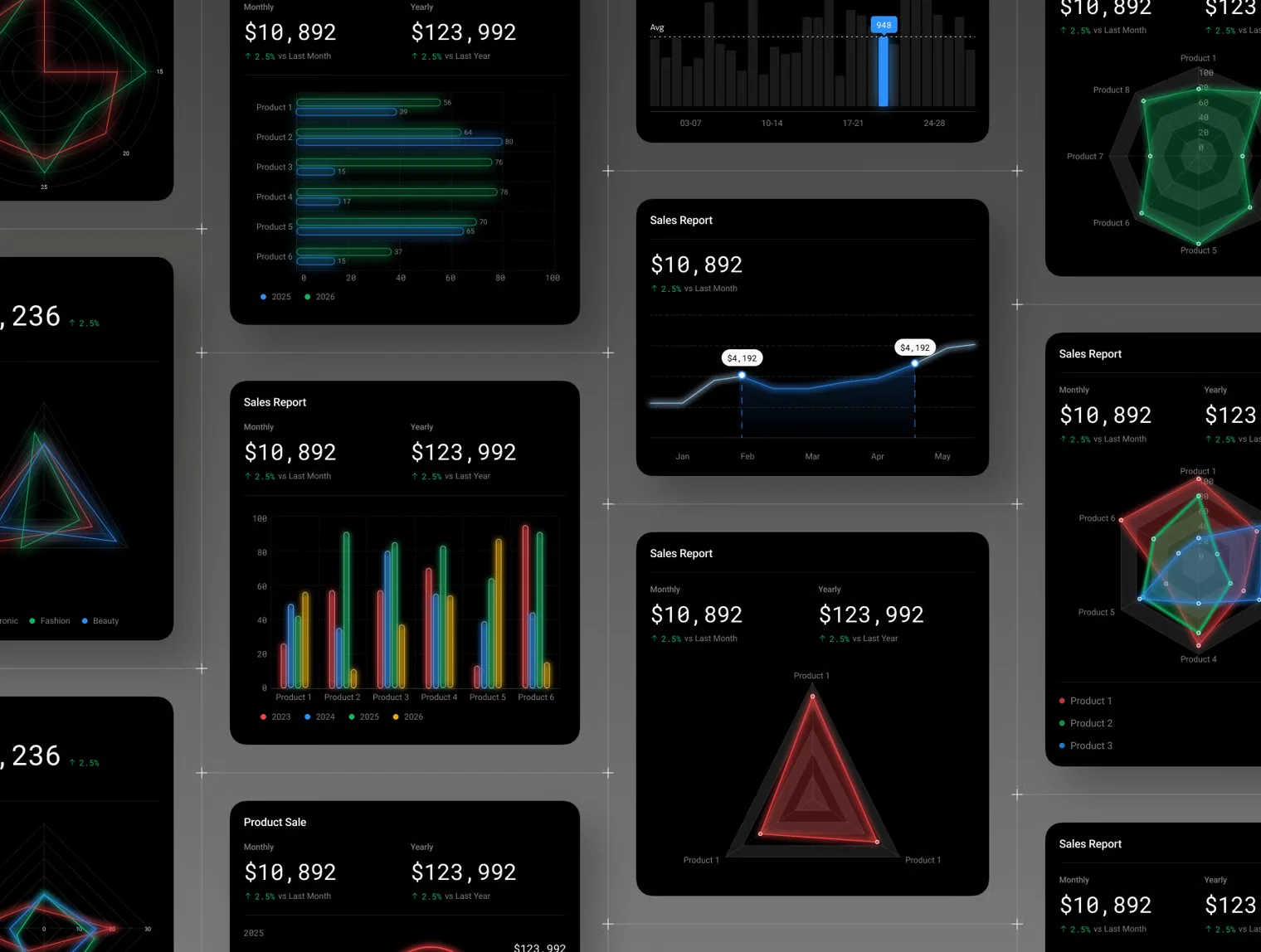 Neon Charts Dashboard Cards UI Kit – 100 Data Visualization Cards 3