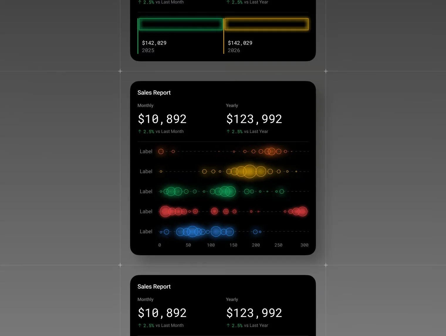 Neon Charts Dashboard Cards UI Kit – 100 Data Visualization Cards 4