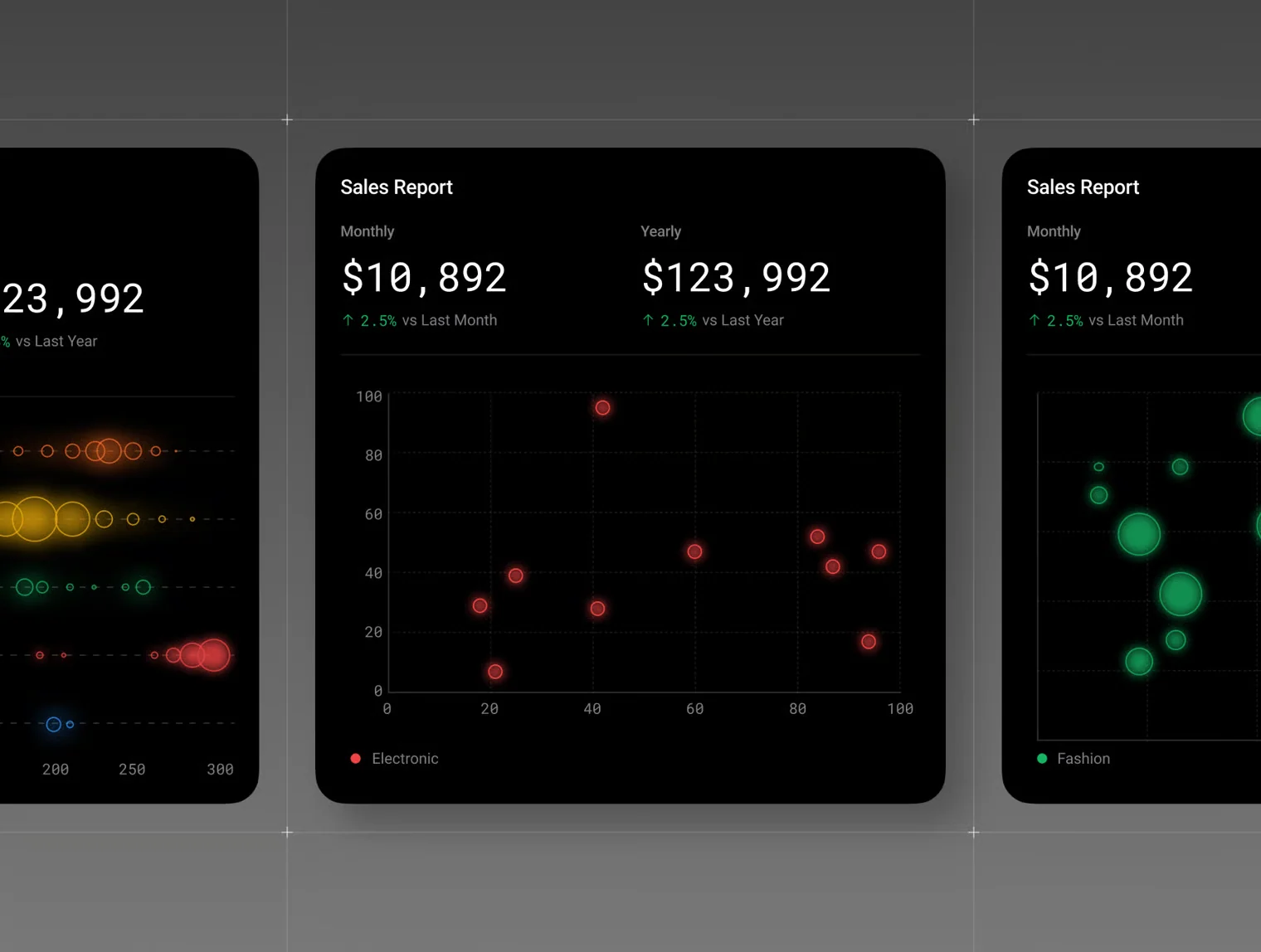 Neon Charts Dashboard Cards UI Kit – 100 Data Visualization Cards 6