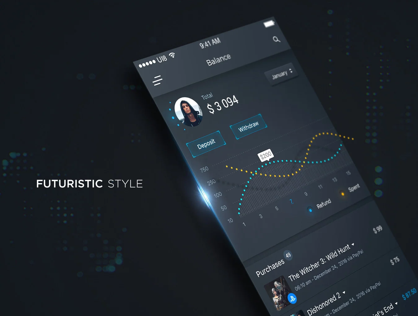 NERD UI Kit 2