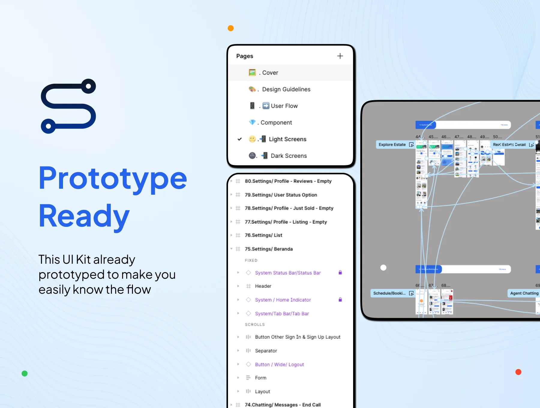 Aventa - Mobile Real Estate App Ui Kit 4
